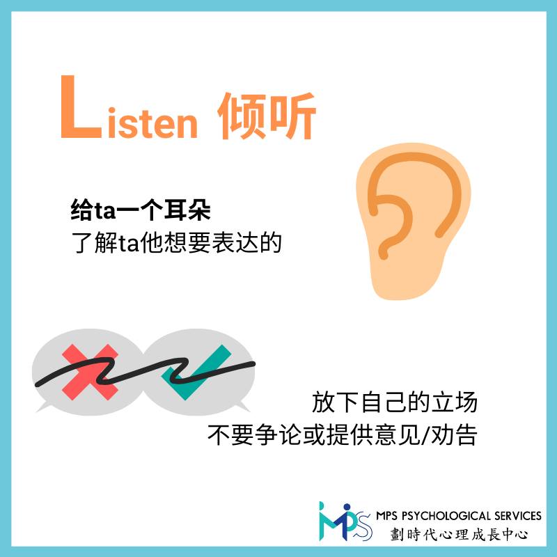 MPS Psychological Services 劃時代心理成長中心 | Kuala Lumpur