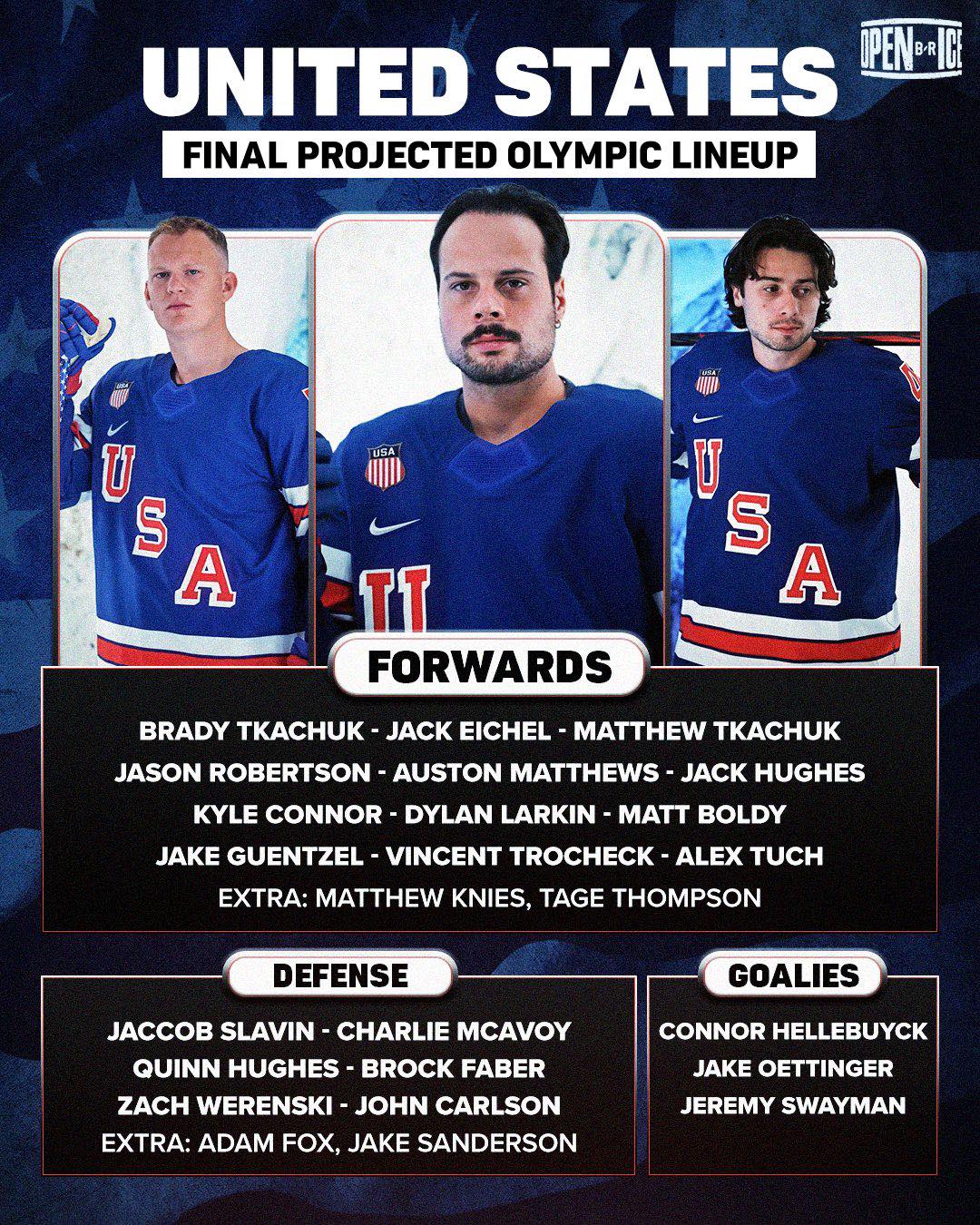 Let's Go Habs - Cole Caufield continues to get... | Facebook
