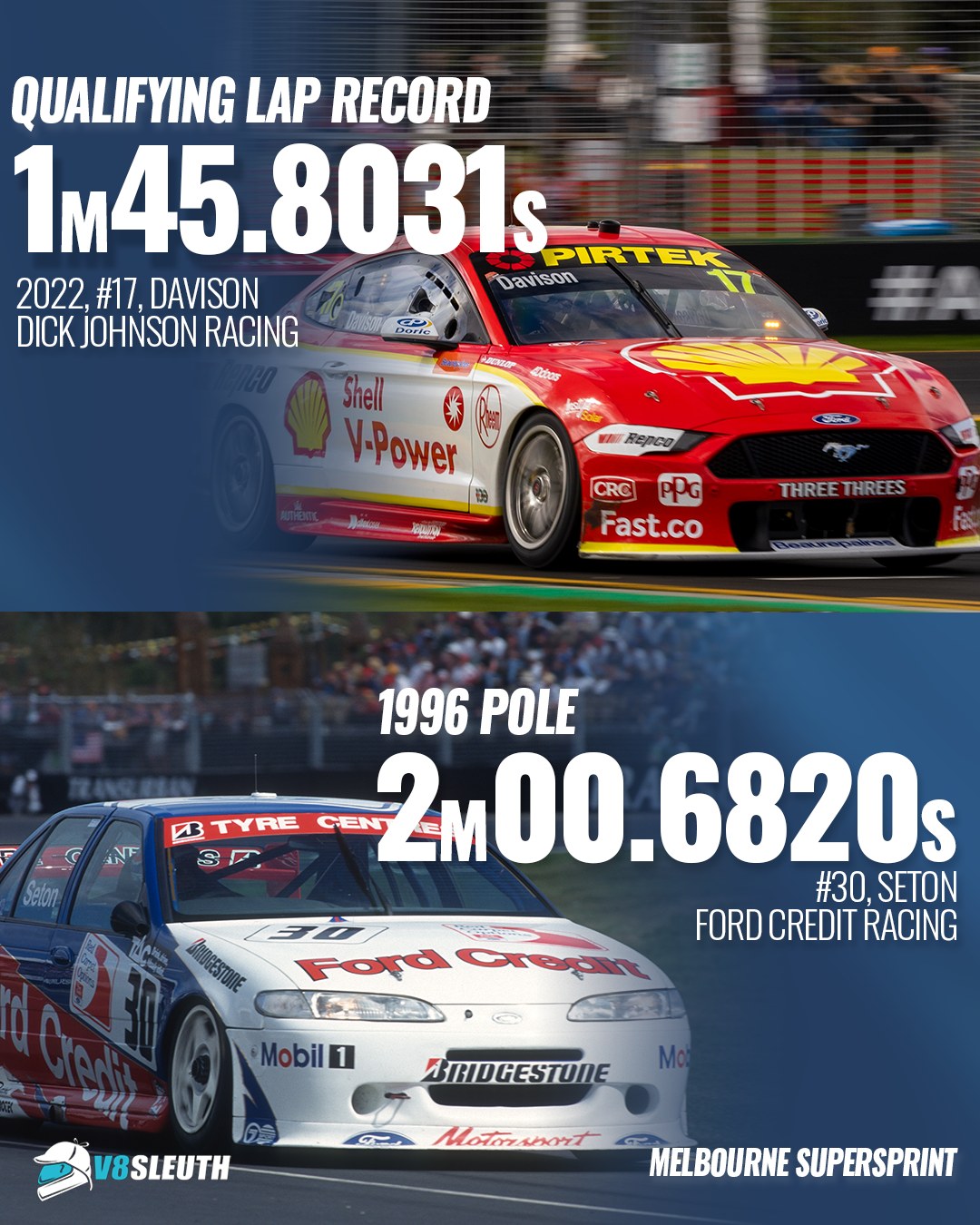 V8 Sleuth - 1996 ️ 2026 Will Davison set the fastest... | Facebook