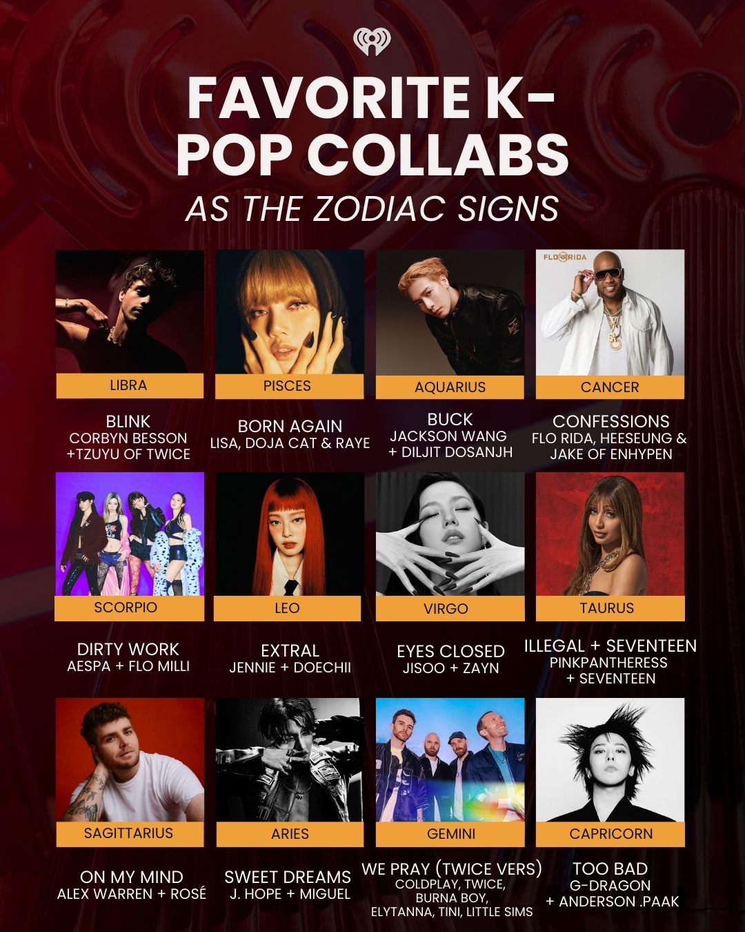 Which #iHeartAwards Favorite K-POP Collab are you? 👀⁠ ⁠ Be sure