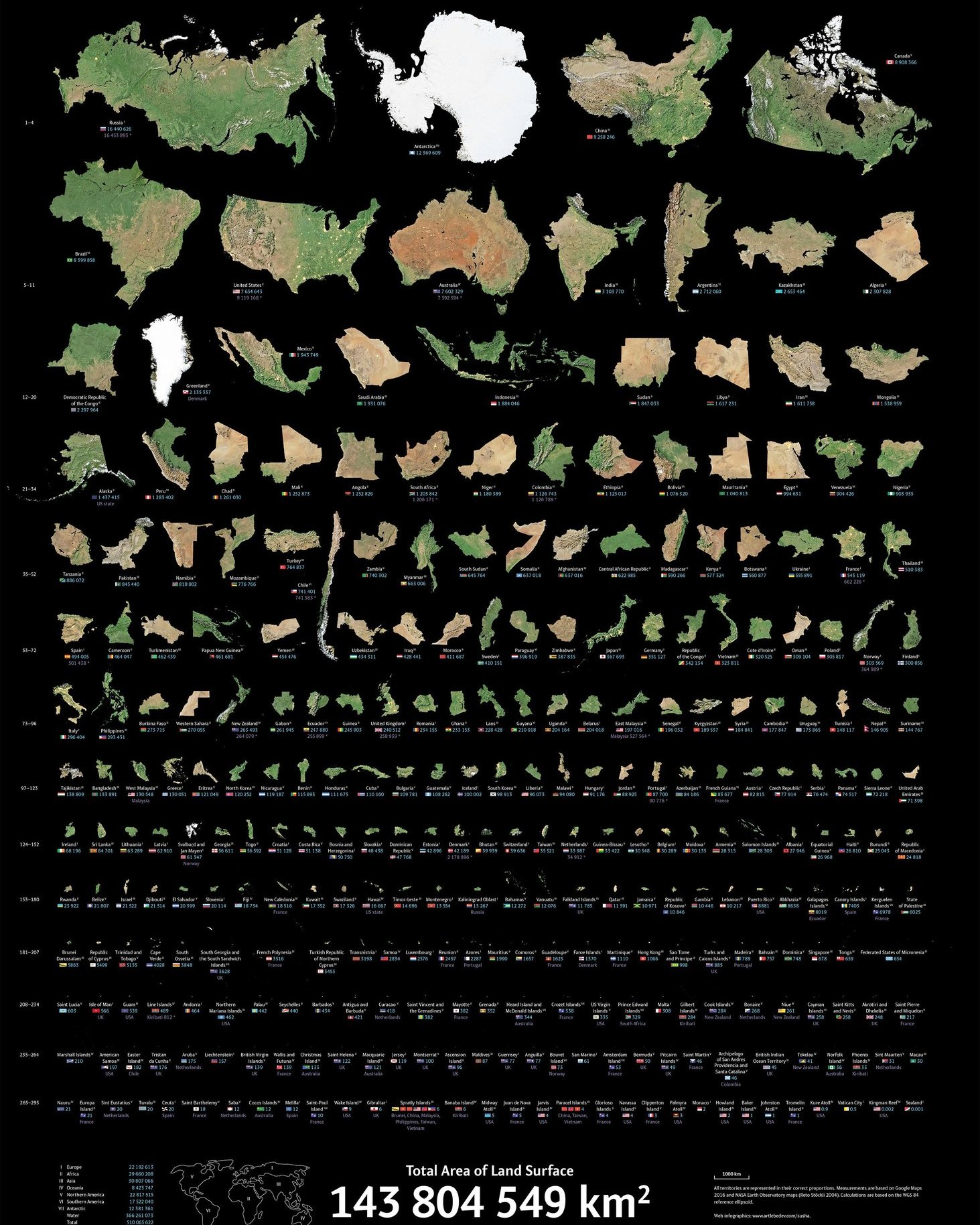 Hashem - For 500 years, the world has relied on maps that severely ...