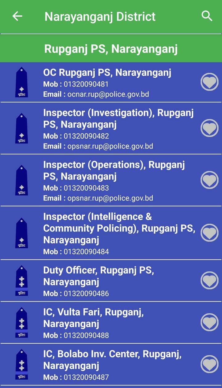 রূপগঞ্জ থানা, নারায়ণগঞ্জ Rupganj PS, Narayanganj