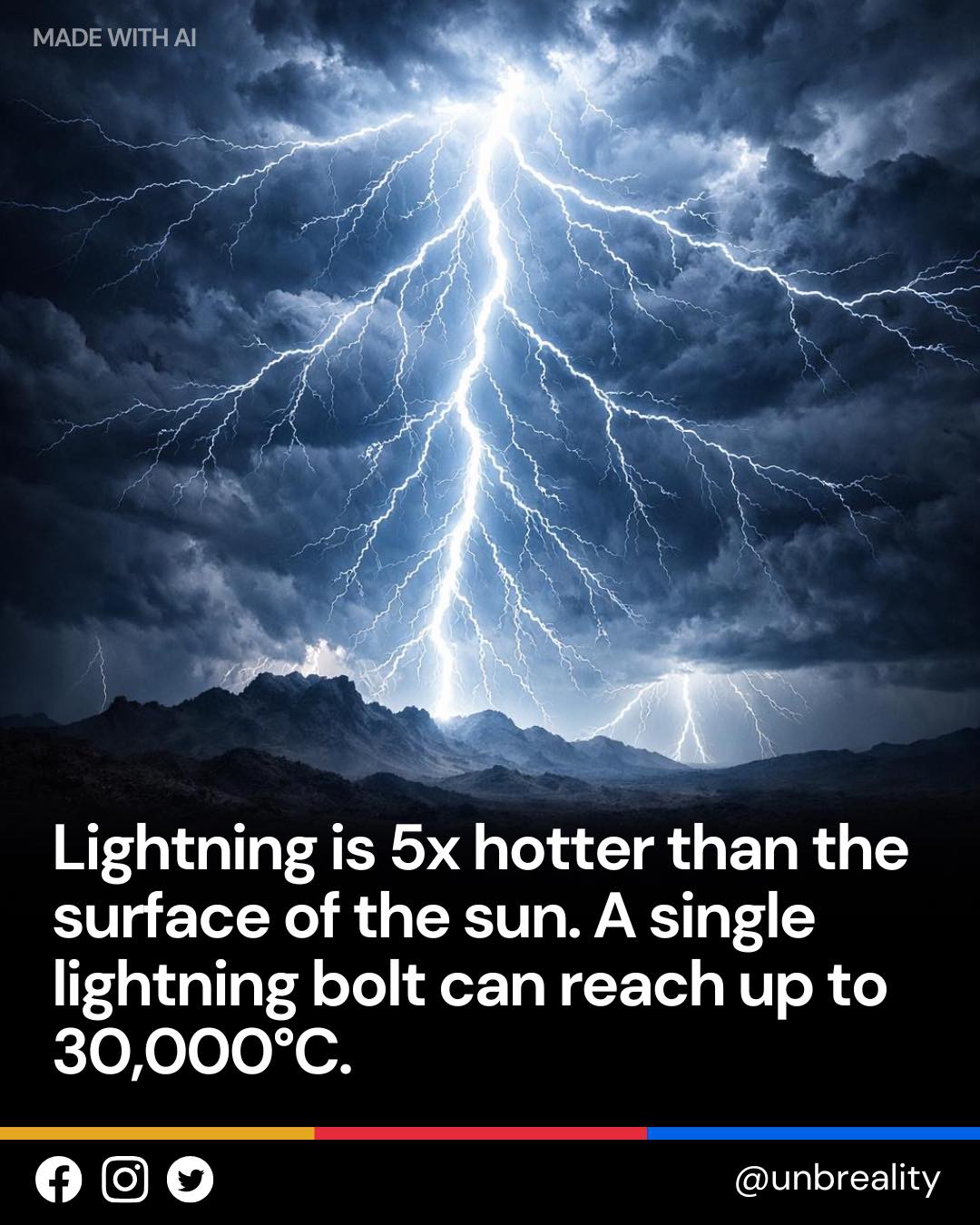 Unbreality - Lightning streaks across the sky in an instant, but here’s ...