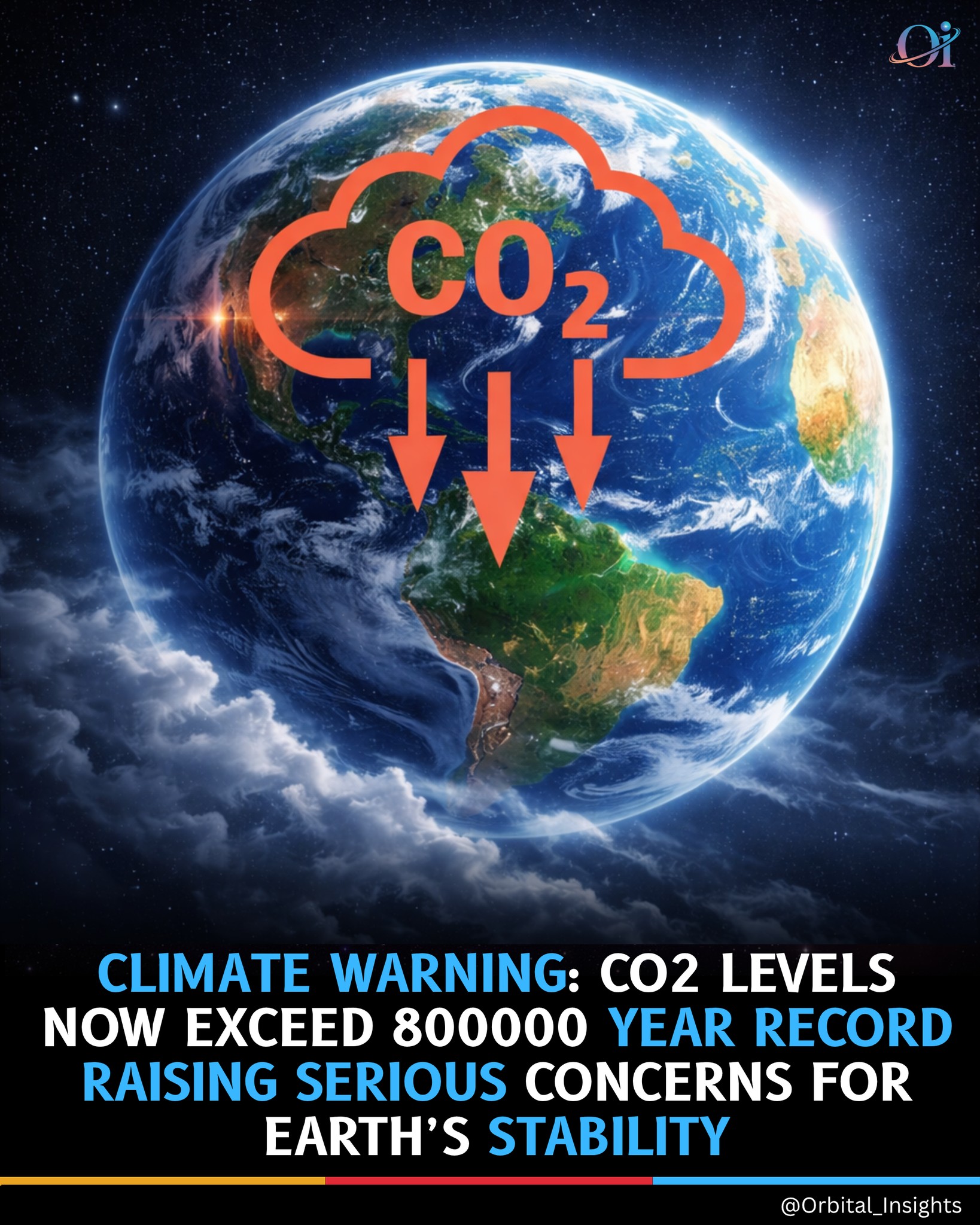 Earth's CO2 levels exceed 800,000 year record