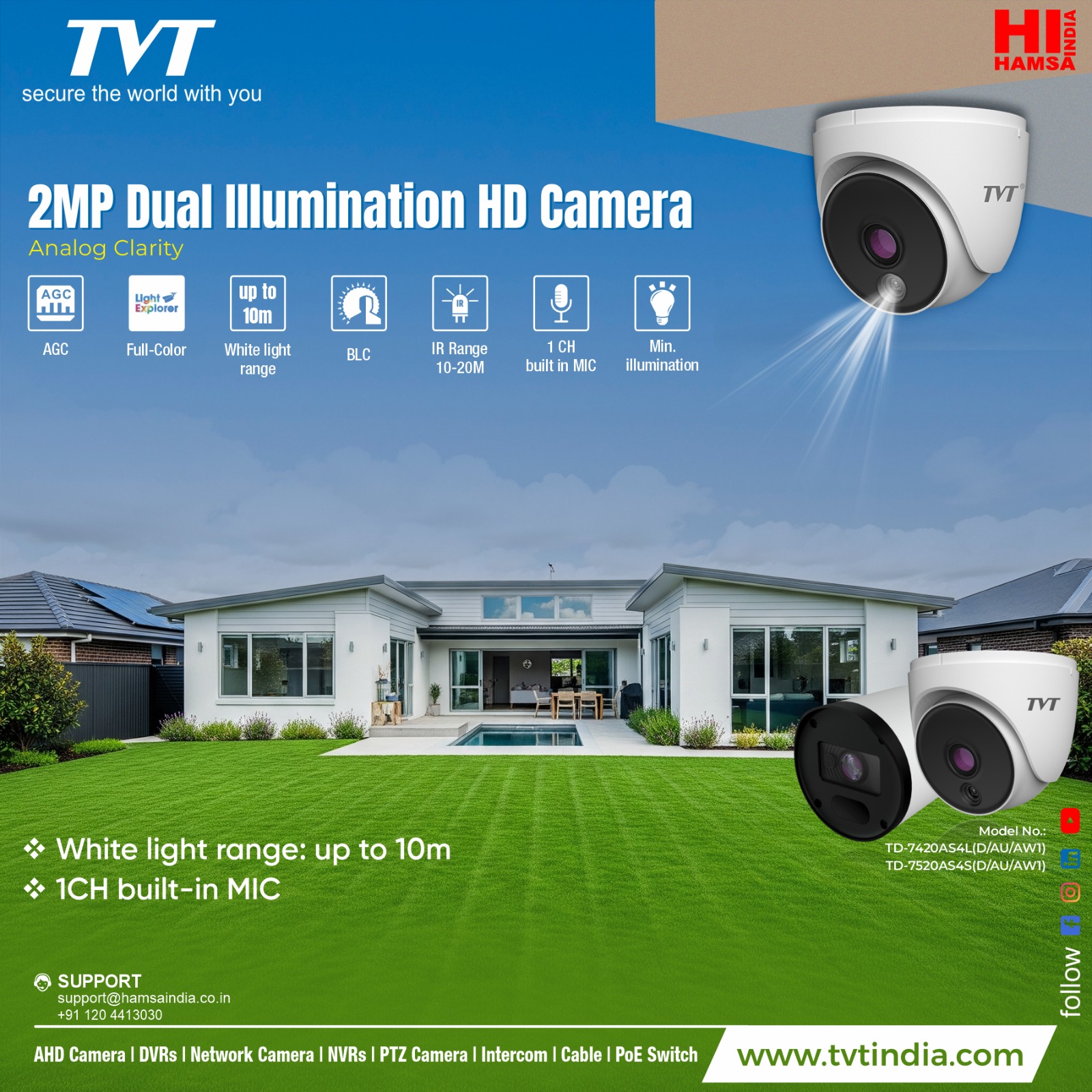 TVT India - 🏠 Secure Every Corner with Clarity!... | Facebook