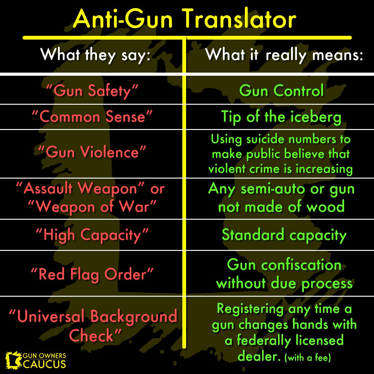Minnesota - Here's a quick guide on how to translate anti-gun speak GET ...