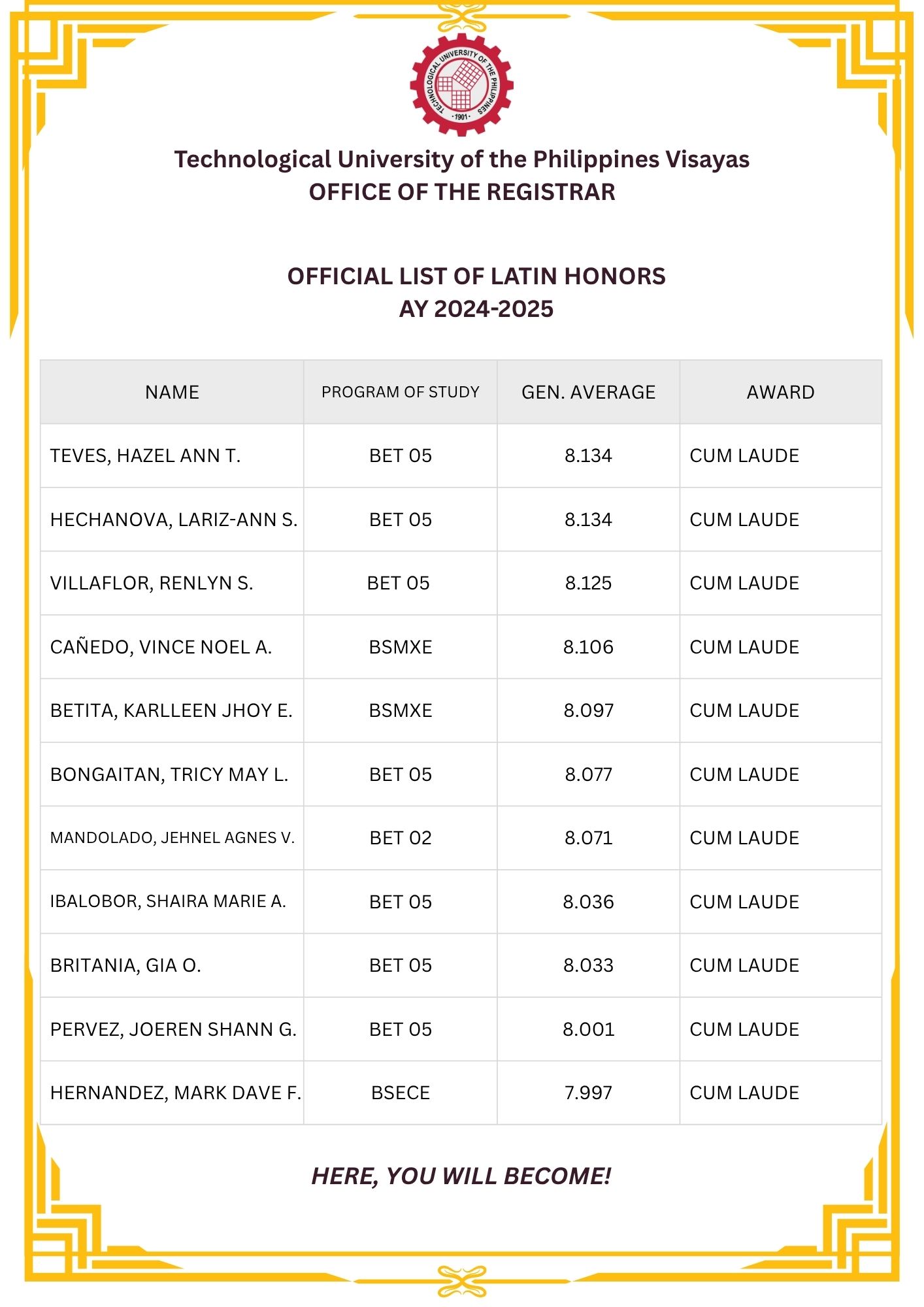 TUPV Registrar | Talisay