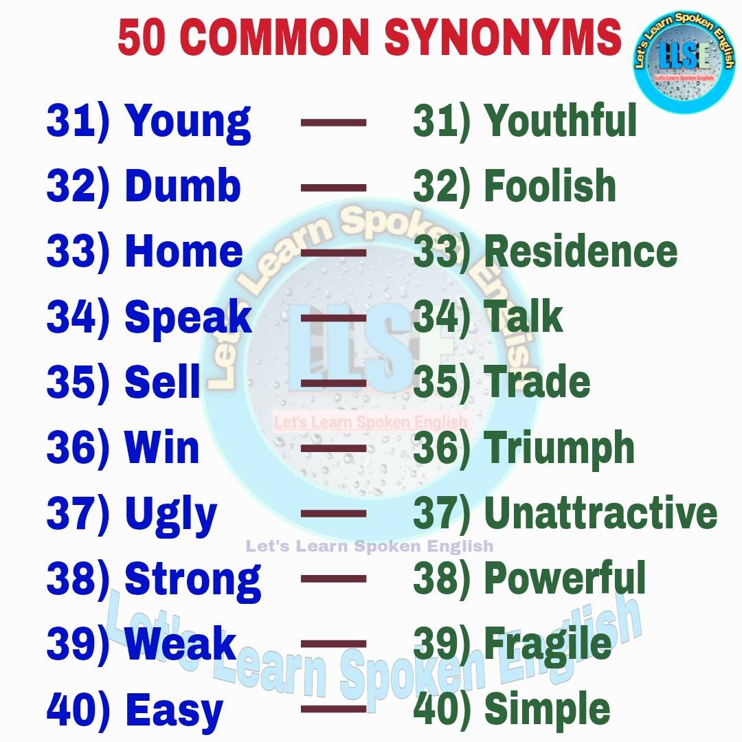 Let's Learn Spoken English... - Let's Learn Spoken English