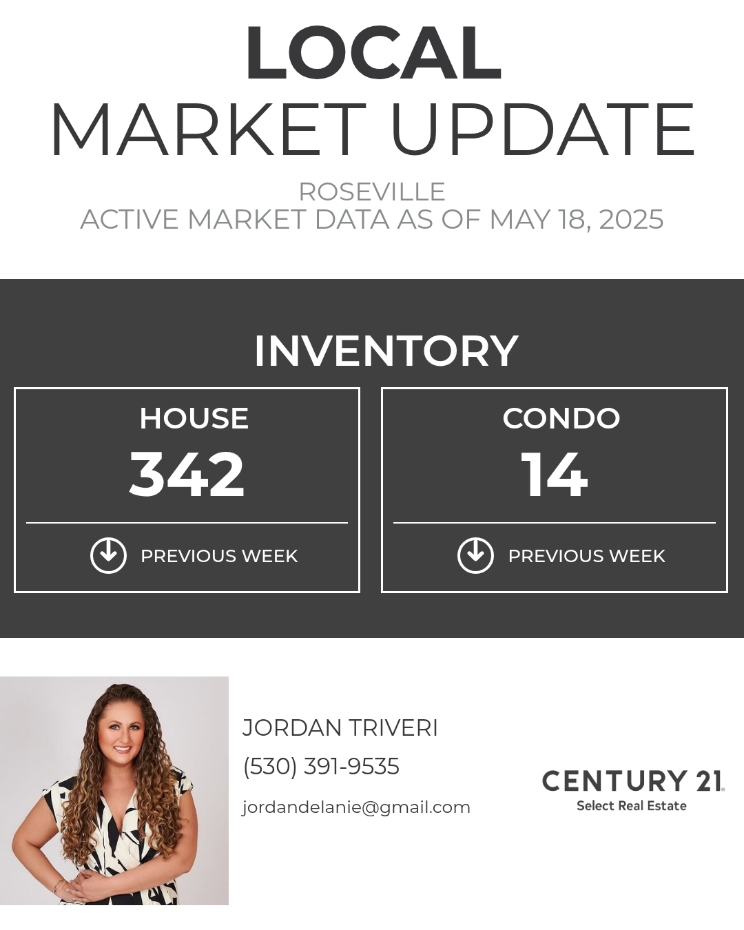 Jordan Delanie Triveri Realtor | Folsom CA