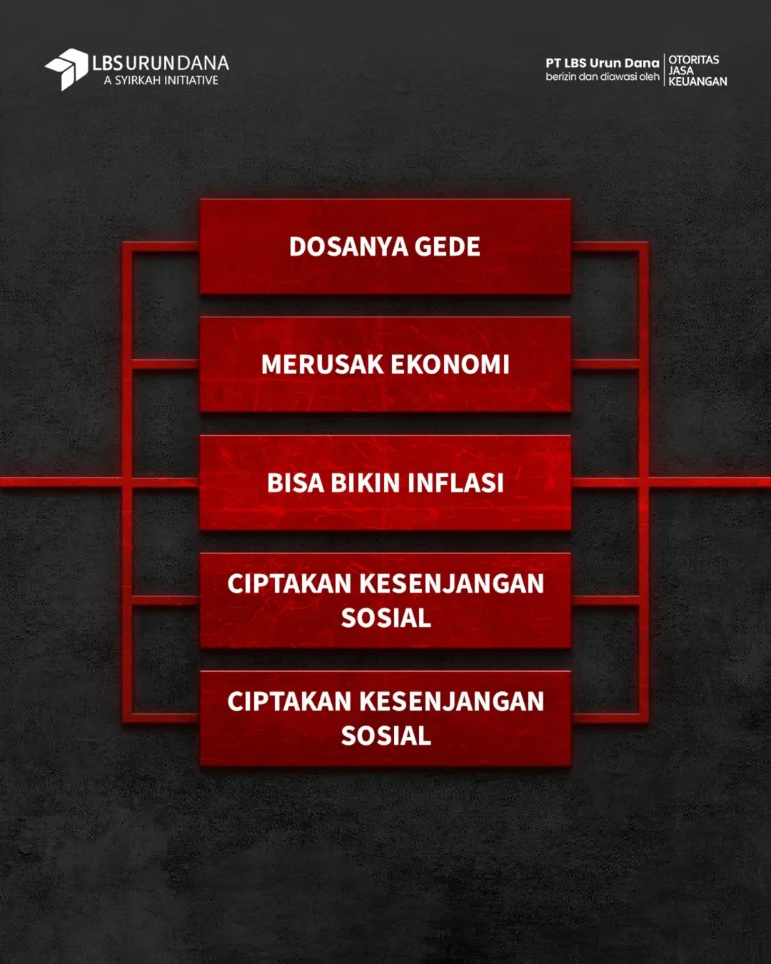 Stop Riba