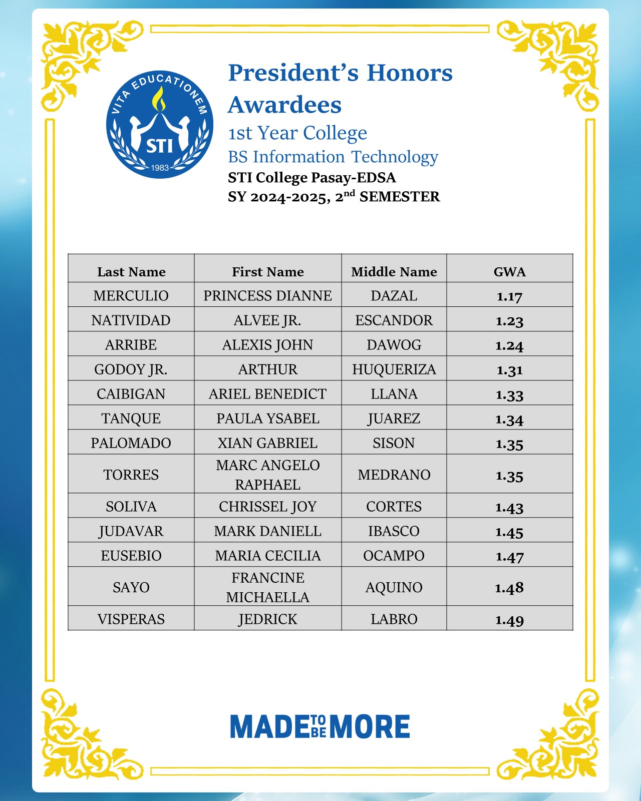 STI College Pasay-EDSA added a... - STI College Pasay-EDSA