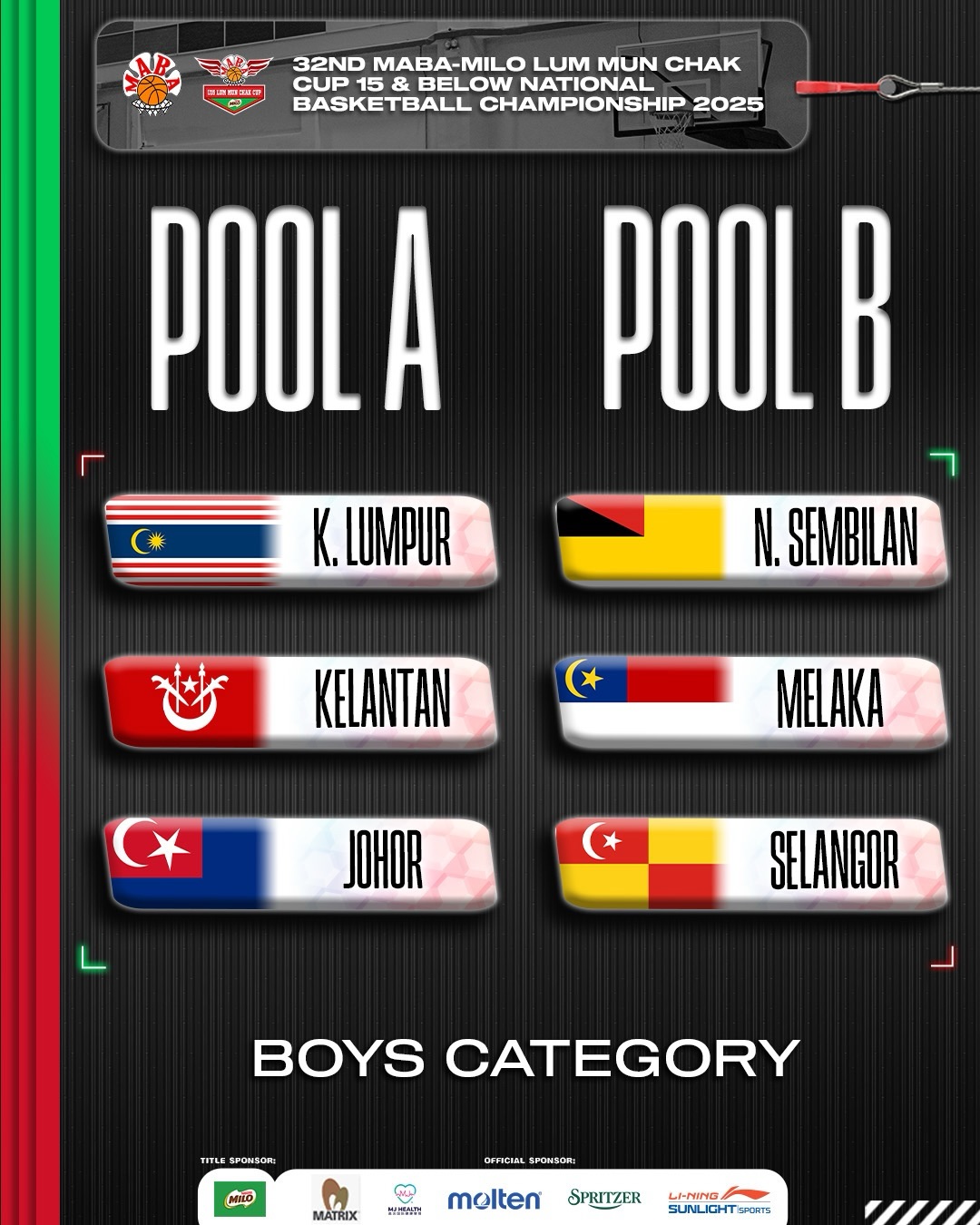 32ND MABA-MILO LUM MUN... - Malaysia Basketball Association | Facebook