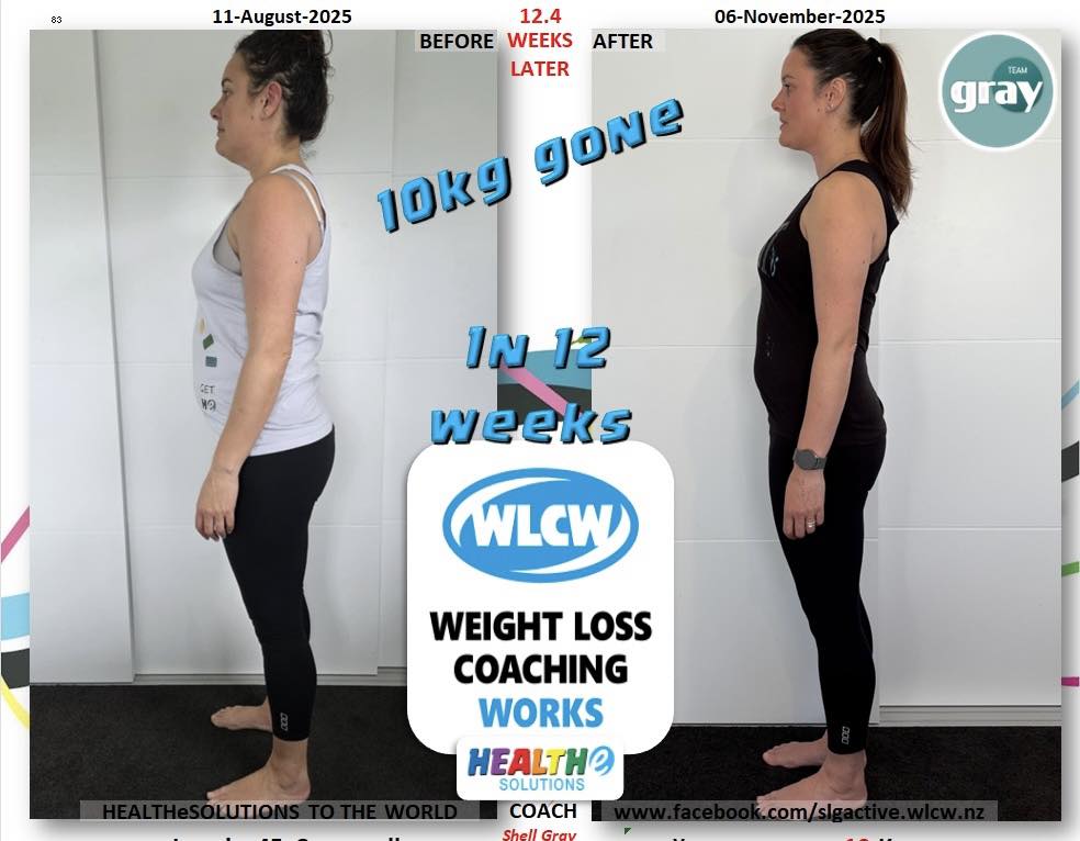 WLCW - 10kg GONE in just 12 weeks! What an incredible achievement. Your ...