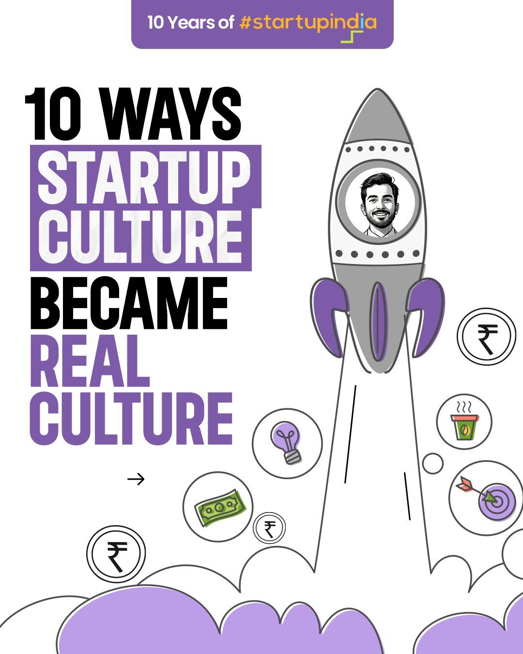 India - A Decade of Startup India! Over 10 years, India’s startups have ...