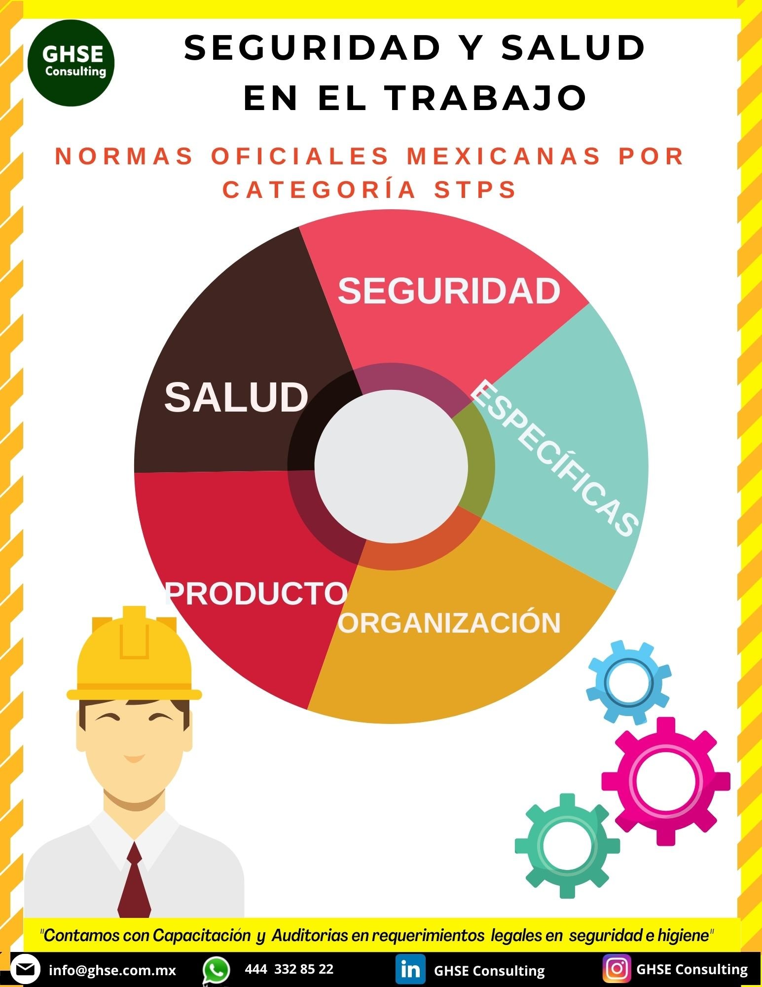 Ghse.com.mx/ - Te compartimos el siguiente flyer sobre:... | Facebook