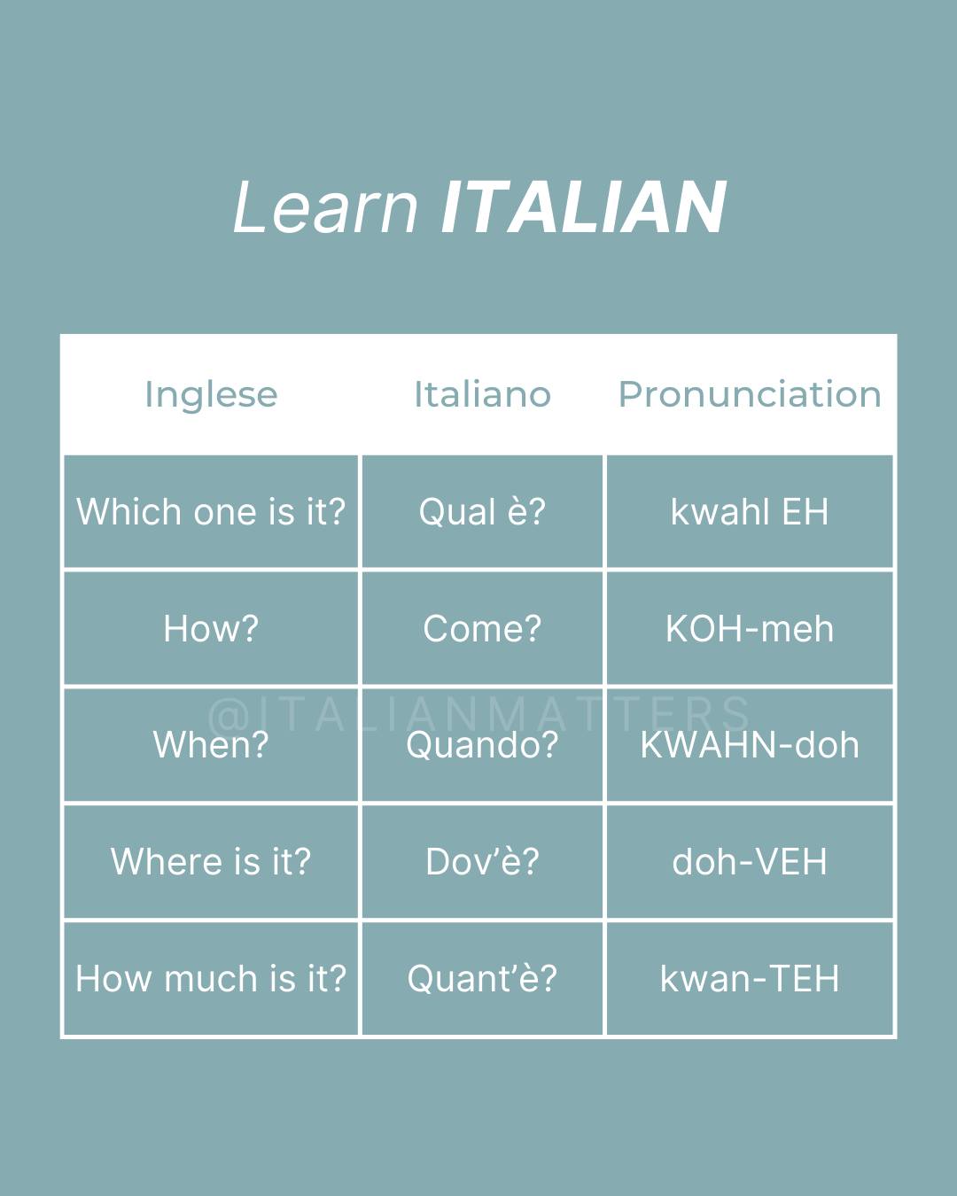 Italian Learning on Duolingo - Users Helping Each Other | Anyone else ...