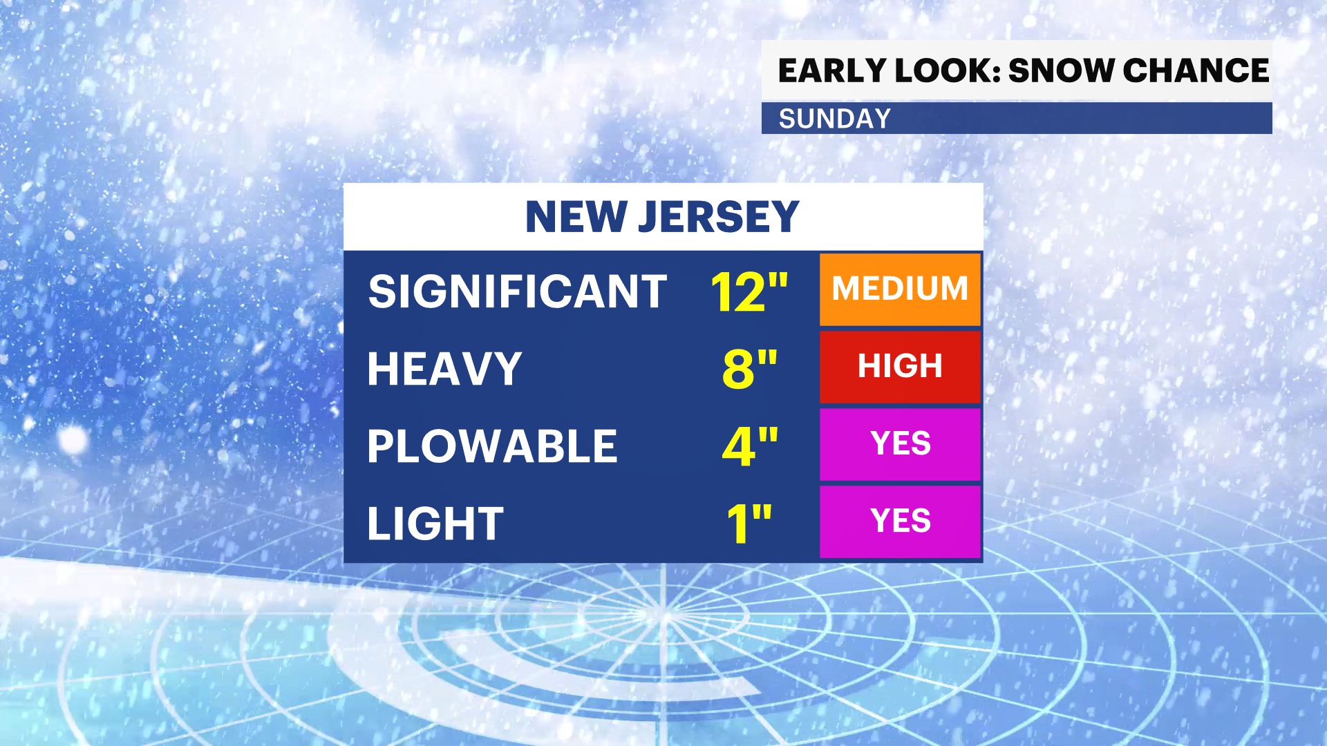 ?‍?Enjoy the mild air today, because some of the coldest air 