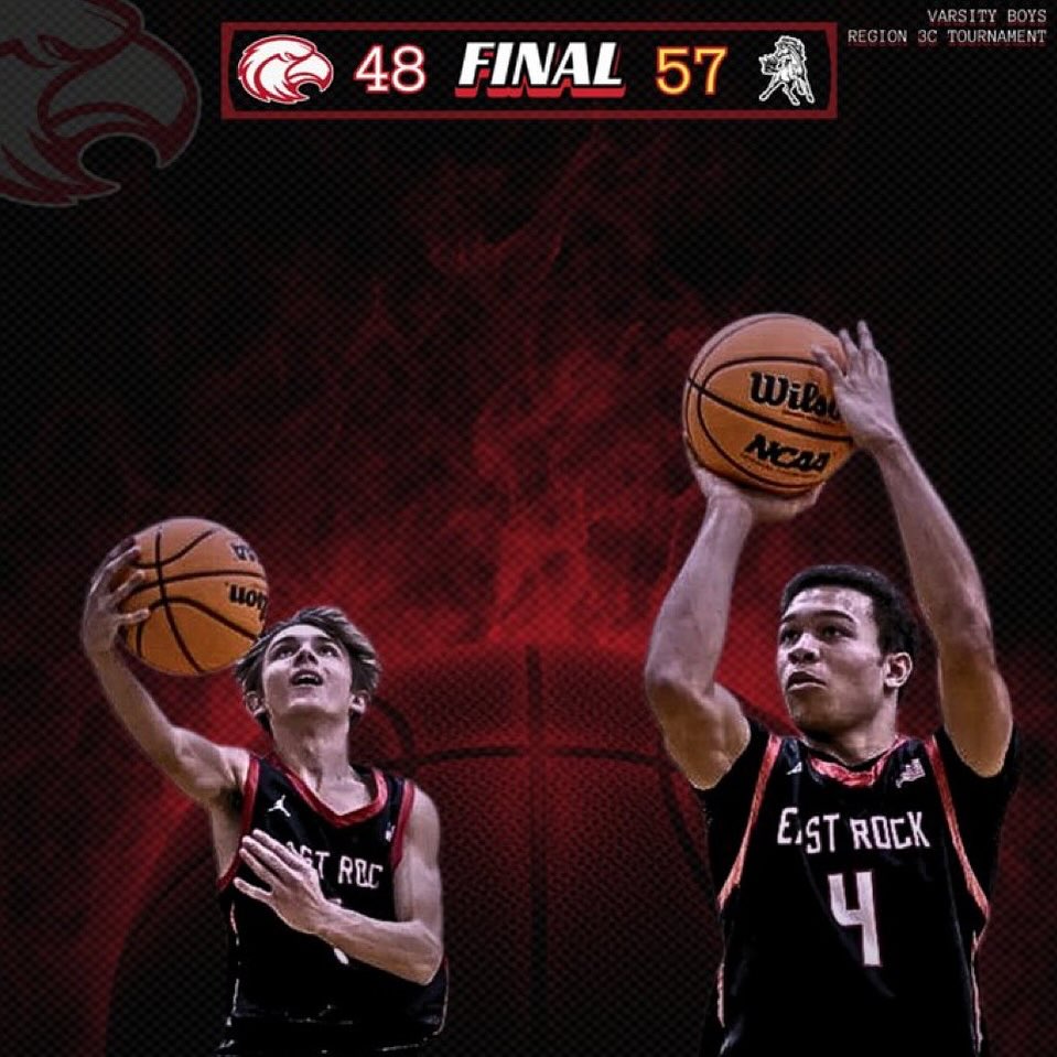 East Rockingham Boys Basketball