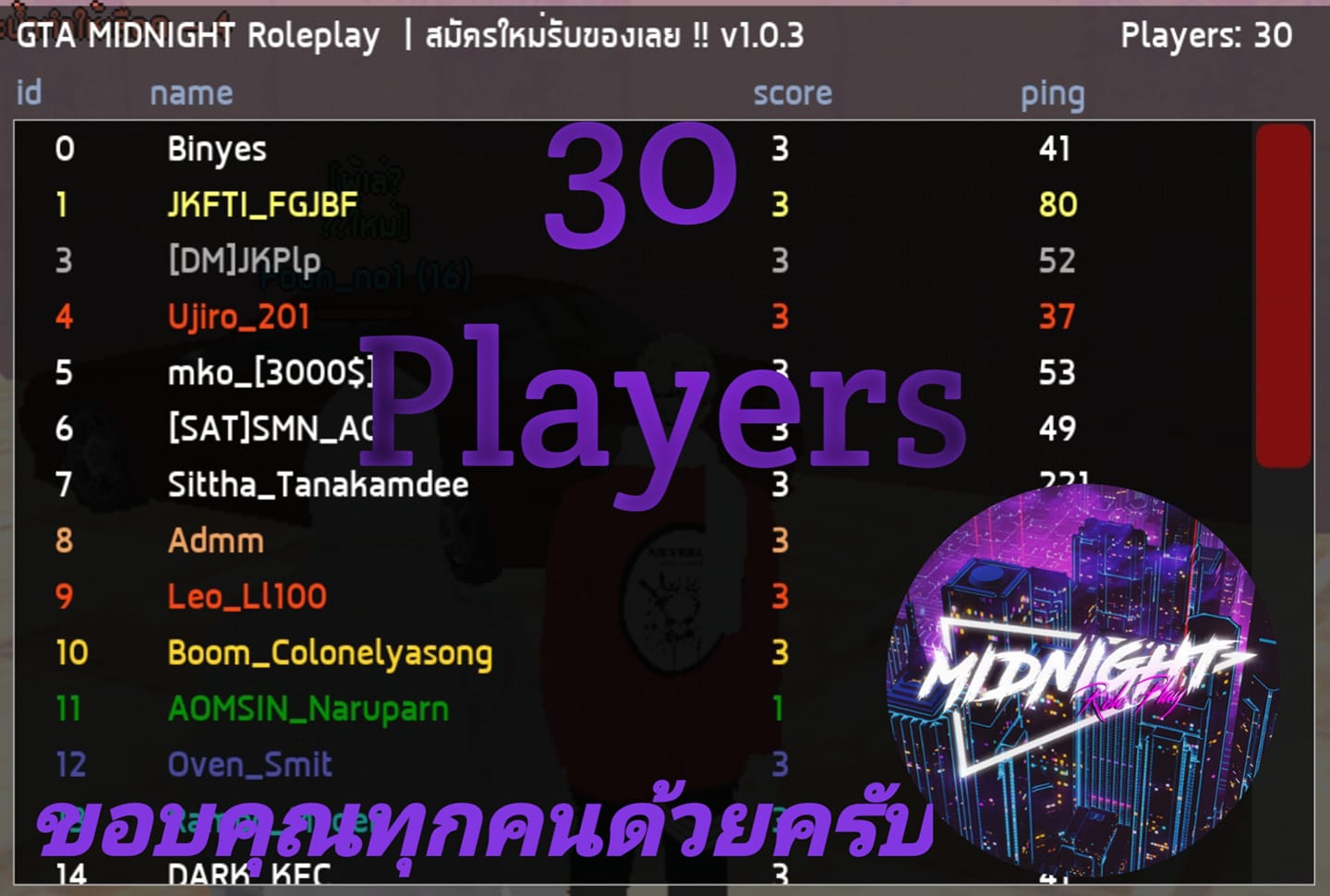 Gta Midnight City Roleplay