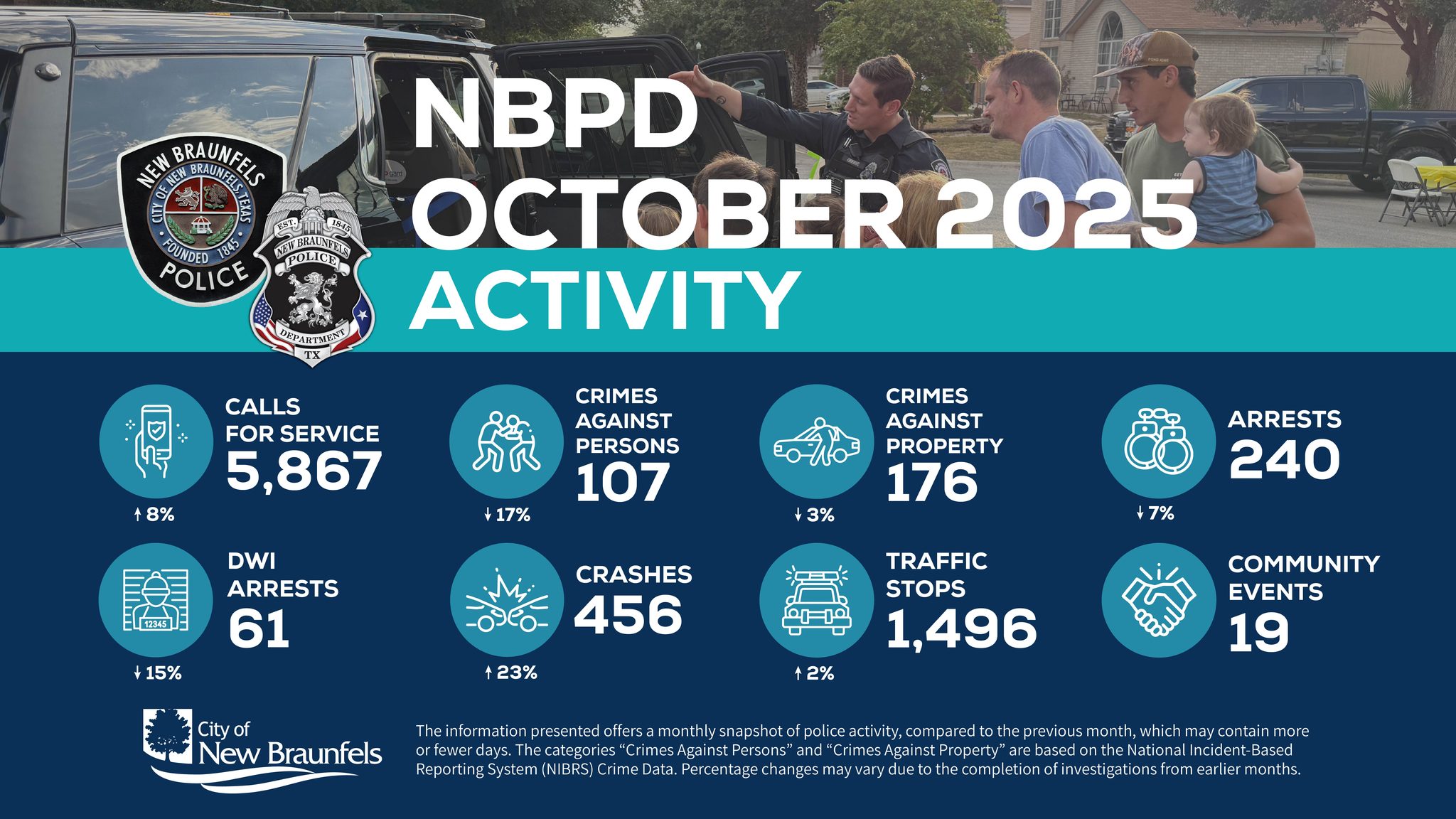 NBPD Chaplaincy
