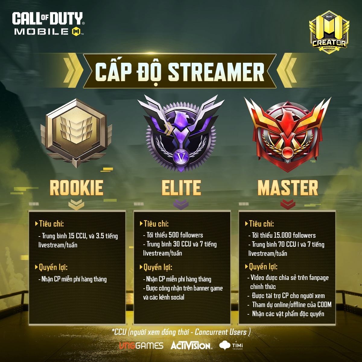 Call of Duty: Mobile VN added a... - Call of Duty: Mobile VN
