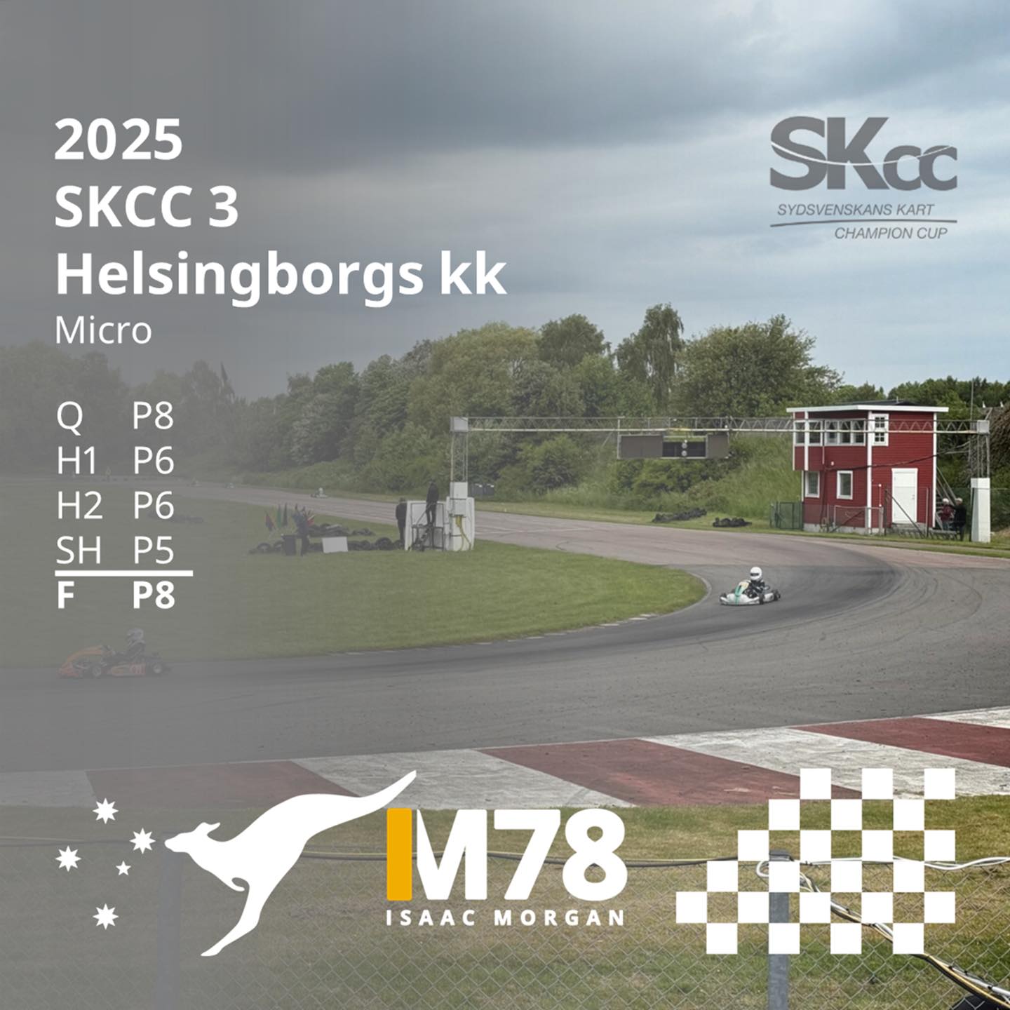 SKCC