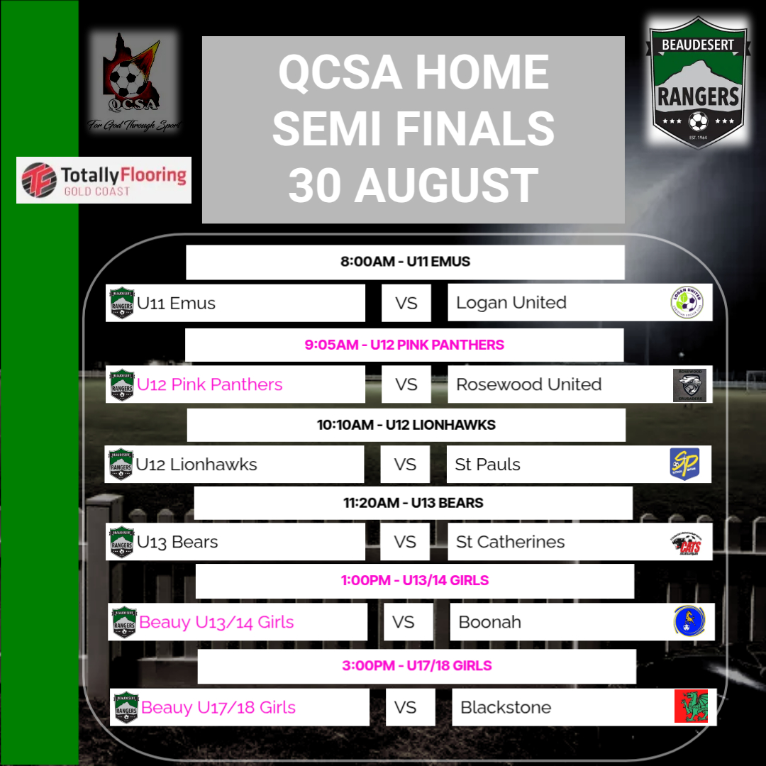 Beaudesert Soccer Club | Beaudesert QLD