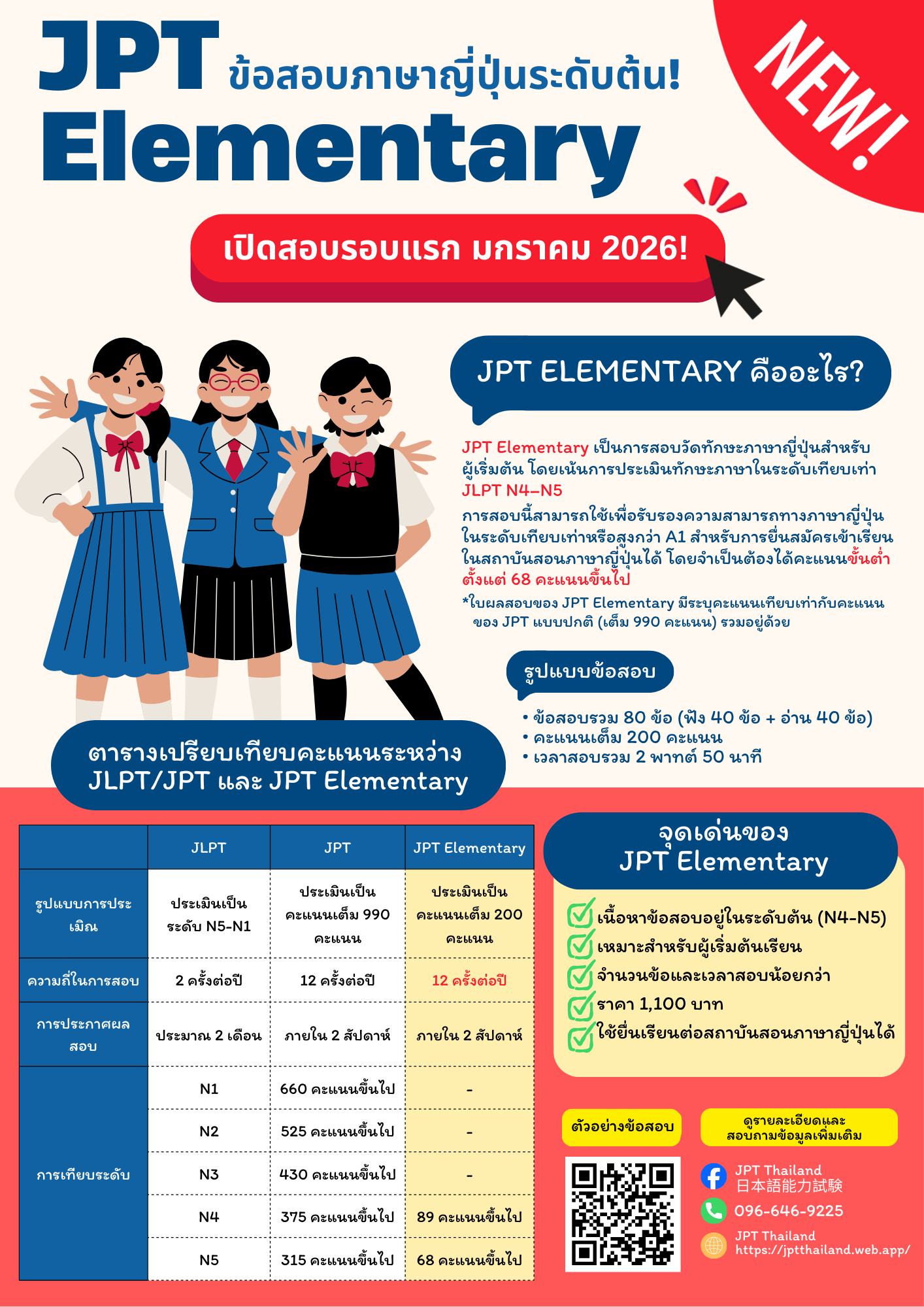 JPT Thailand 日本語能力試験 - 🎌ข้อสอบ JPTหรือ 