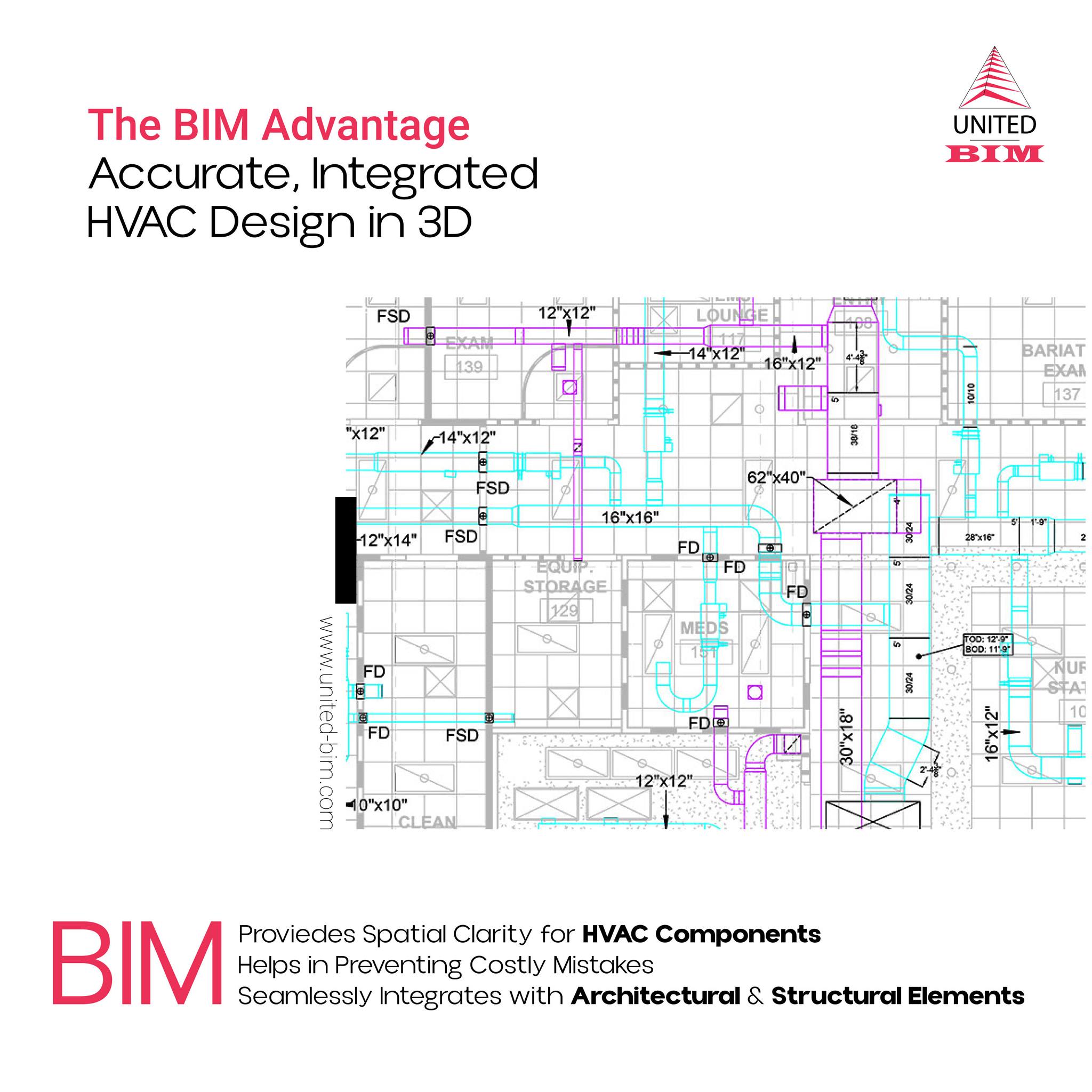 United-BIM: BIM Modeling & Coordination Services