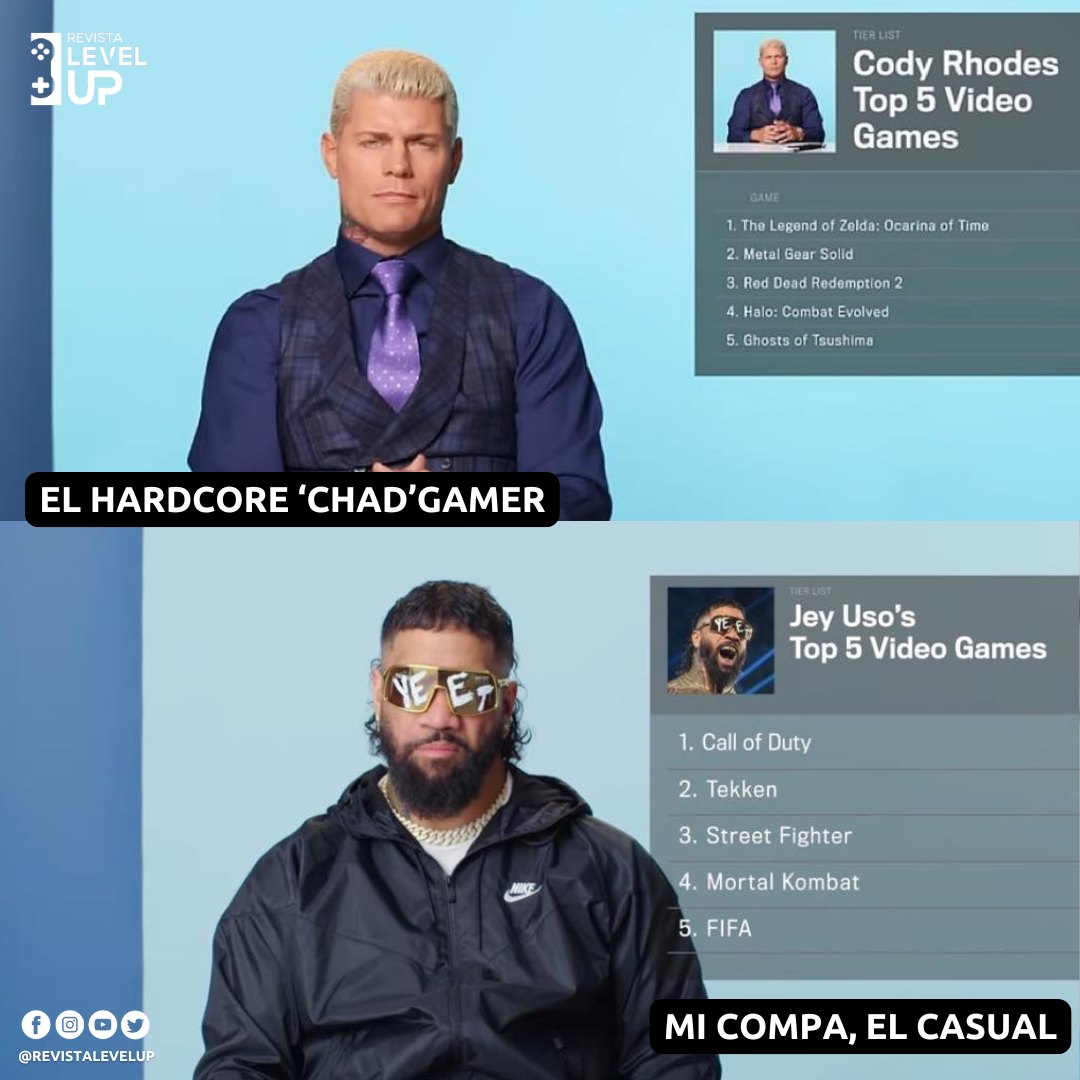 Revista - #CodyRhodes es el verdadero Hardcore 'Chad' Gamer; lo ...