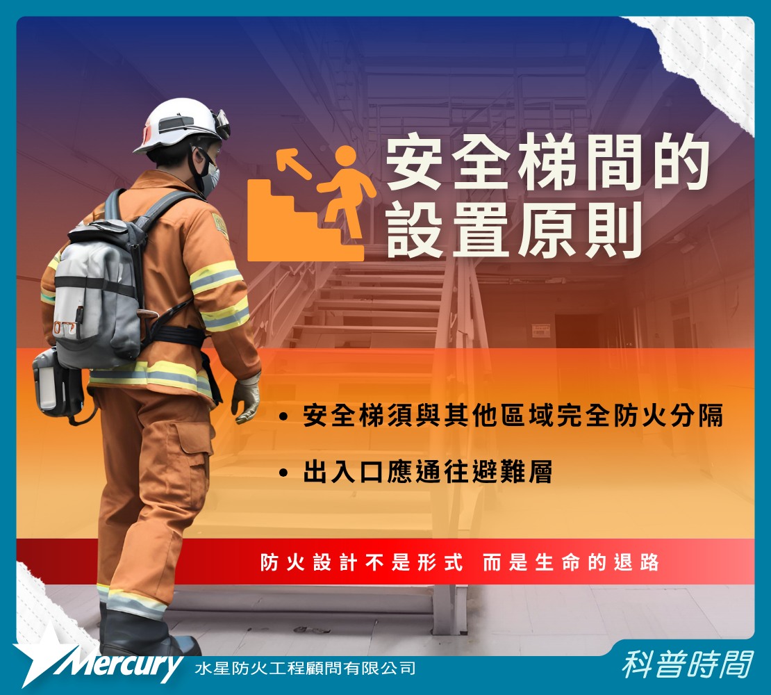 水星防火工程顧問 - 【科普時間｜安全梯間的設置原則】 根據《建築技術規則》第 96 條 ... | Facebook
