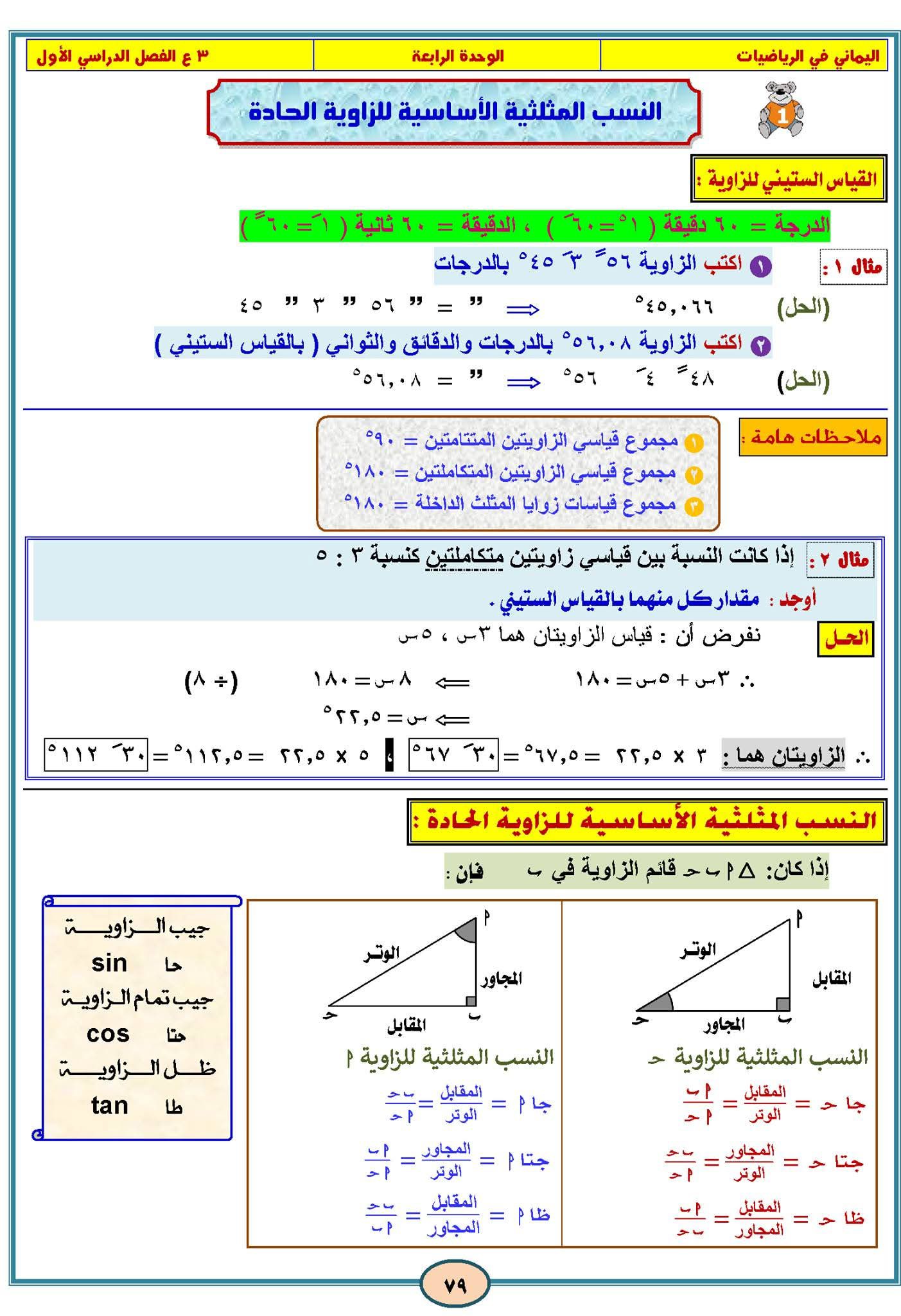 ملخص الجبر للصف الثالث الاعدادي... - جروب الرؤي للرياضيات | Facebook
