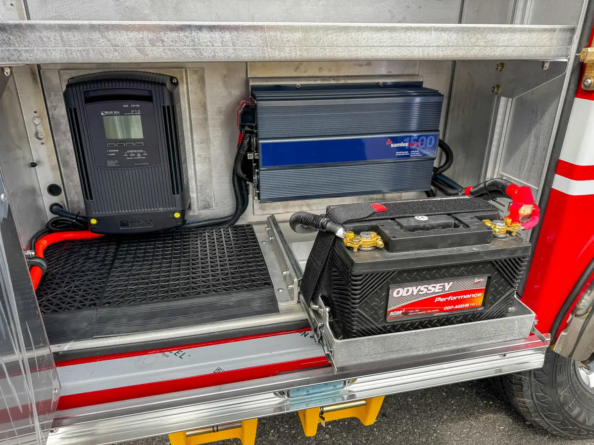 Emergency Rigs