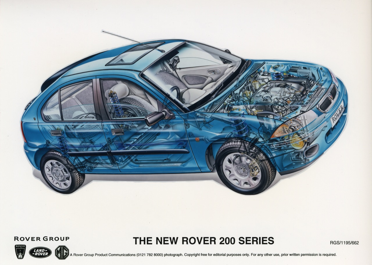 PurrrAvengers - Rover 100 Years 1995 Press photo Rover 200 Series ...