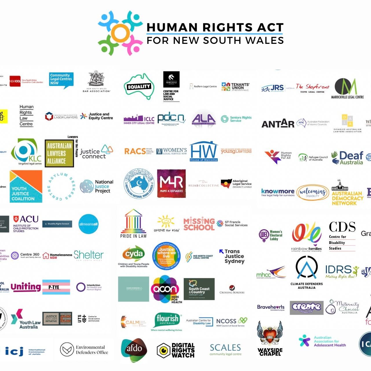 Human Rights For All