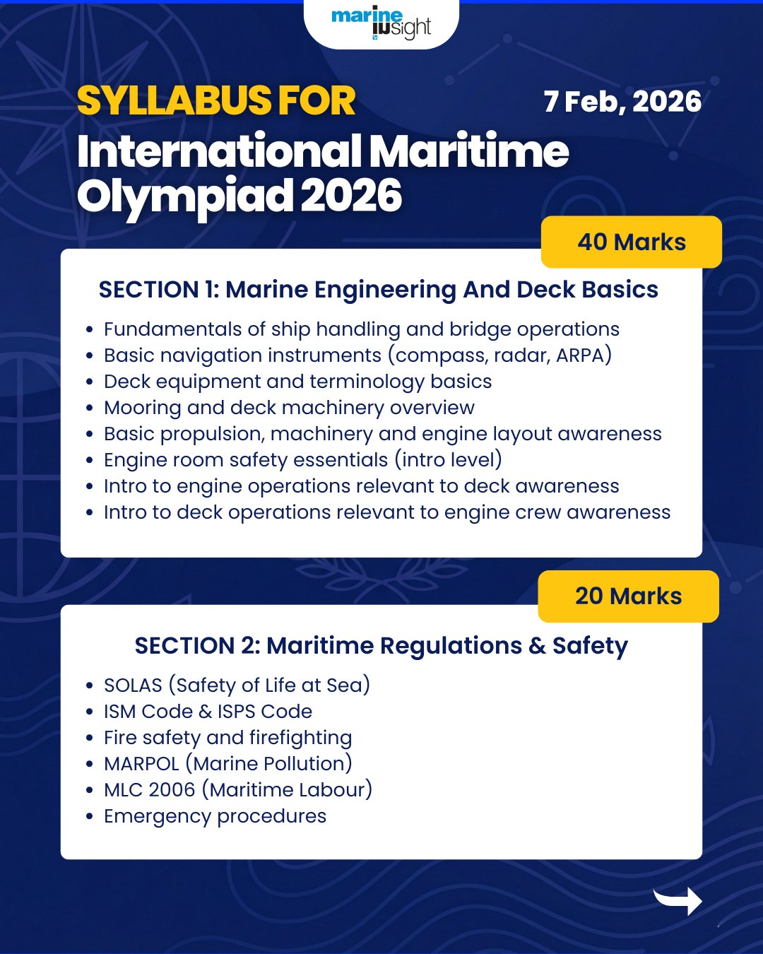 Marine Insight - The syllabus for the International... | Facebook