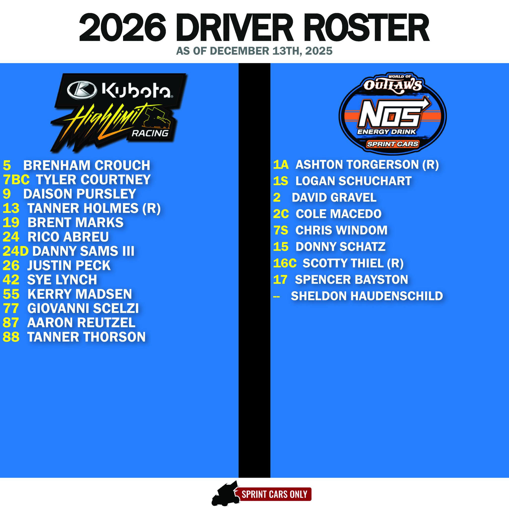 Sprint - 2026 Driver Roster as of December 13th, 2025 | Facebook