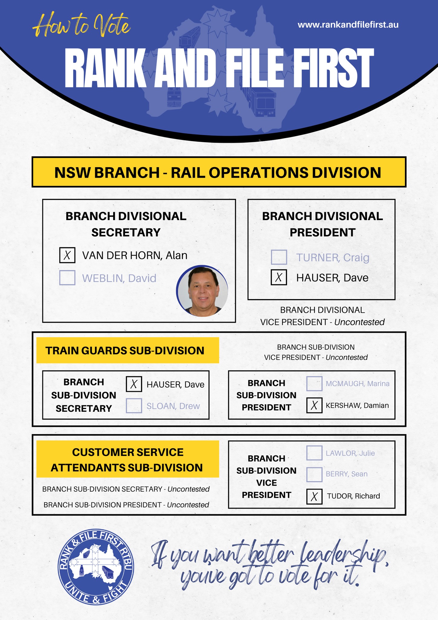 RANK AND FILE FIRST