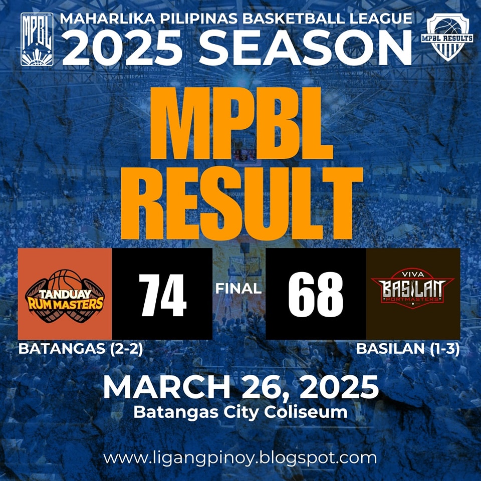 MPBL Results - The Batangas Tanduay Rum Masters bounced back from a ...