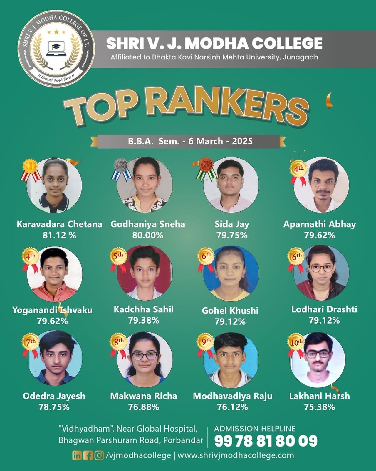 Shri V. J. Modha College of Information Technology | Porbandar