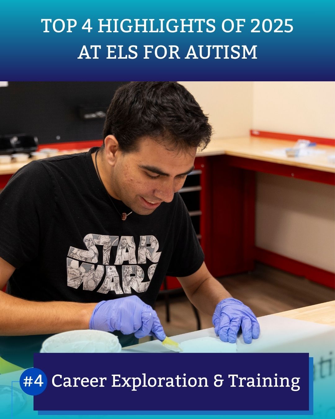 Els - Throughout October, we're proud to spotlight our Top 4 Highlights ...