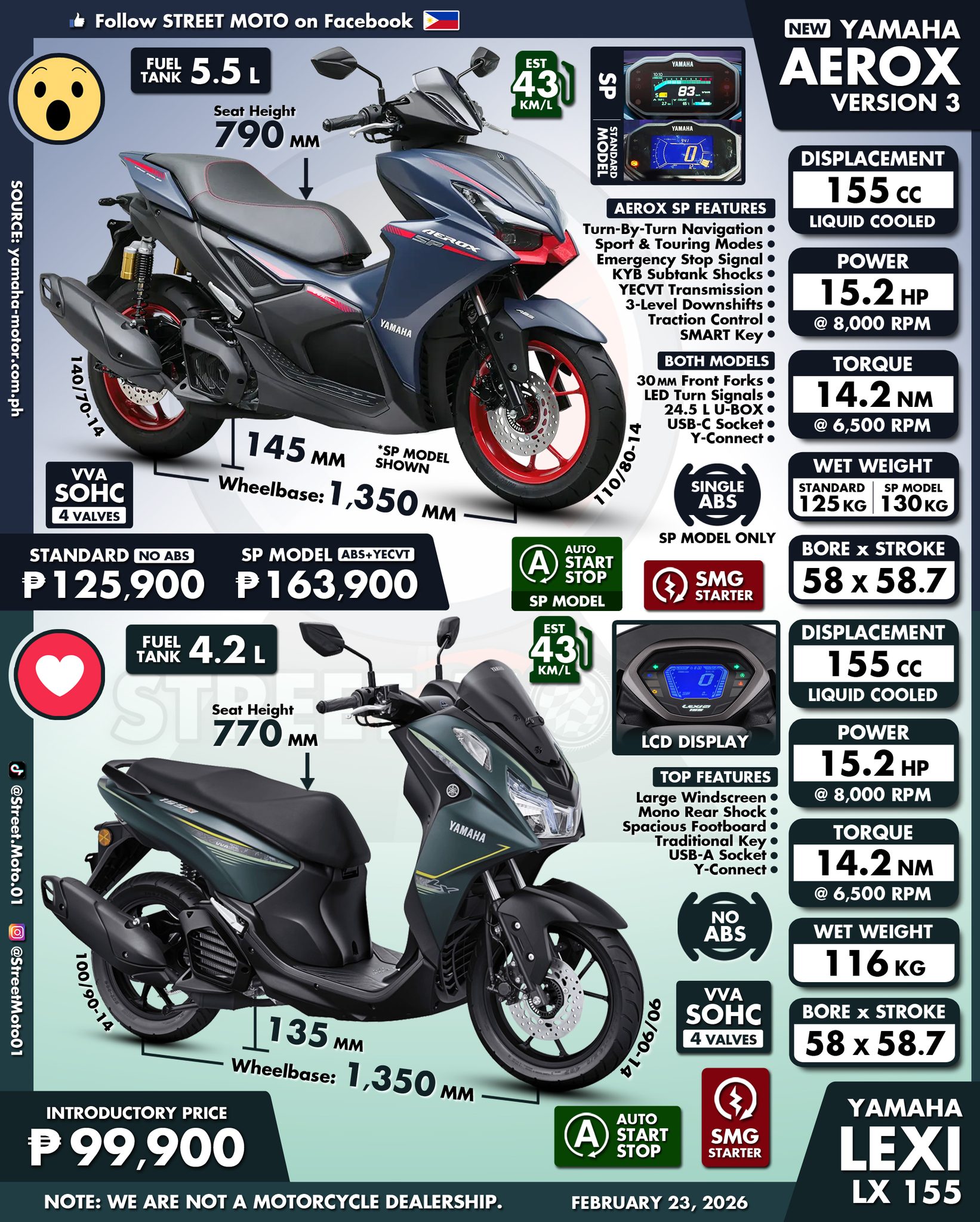 Street Moto - 😮 - Yamaha Aerox 155 (Version 3) ️ - NEW... | Facebook