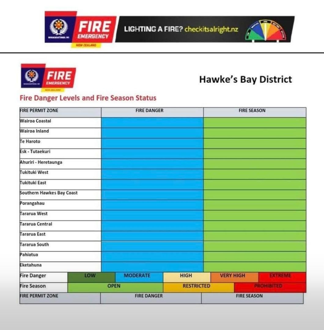 Waipukurau Volunteer... - Waipukurau Volunteer Fire Brigade