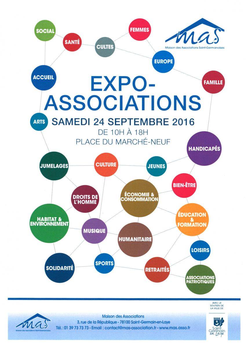 Forum Des Associations Saint Germain En Laye 2022