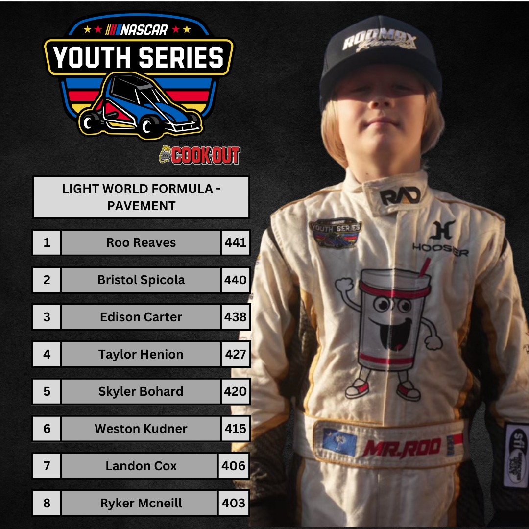 NASCAR Youth Series added a new photo. - NASCAR Youth Series