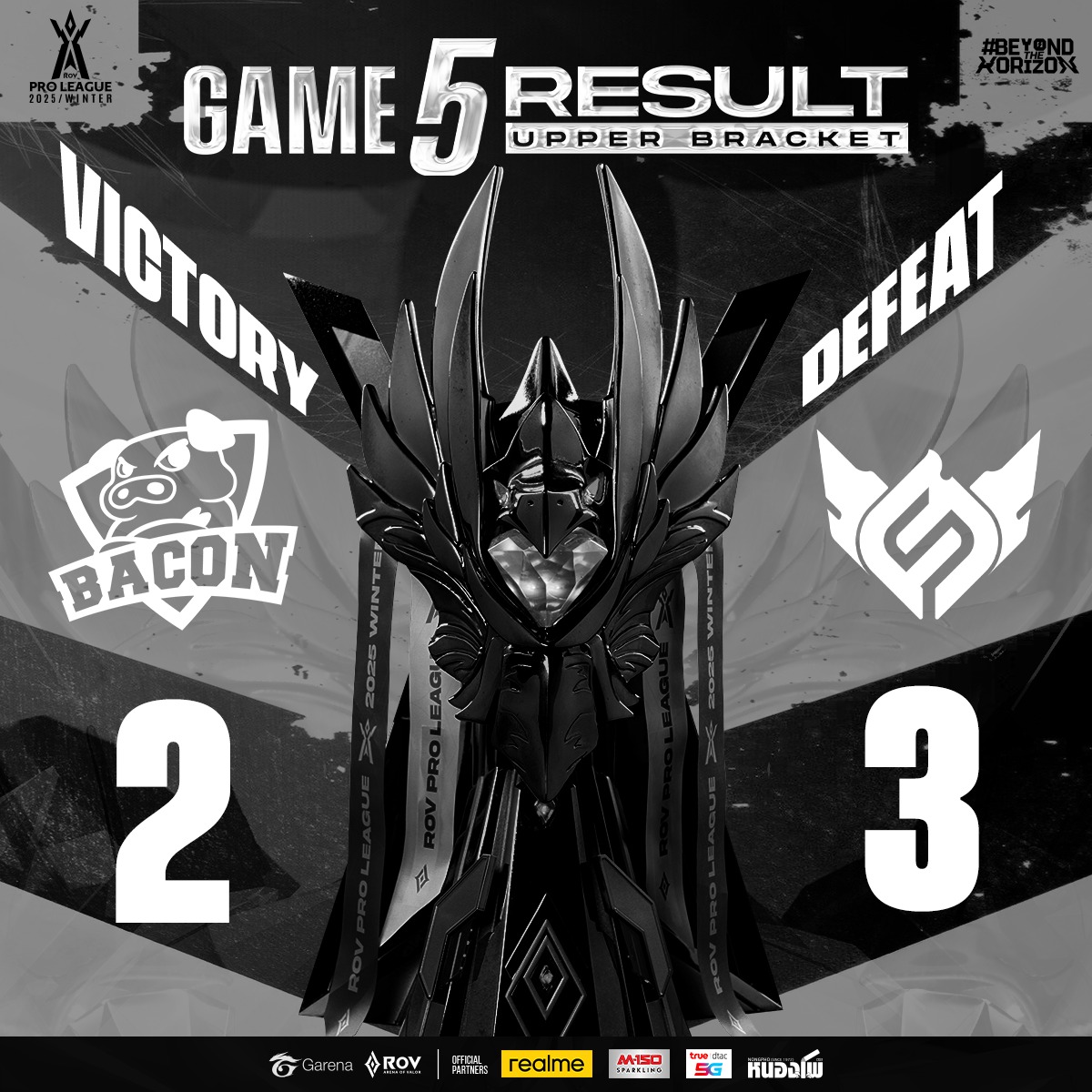 Garena - RoV Pro League 2025 Winter🏆 รอบ 4 ทีมสุดท้าย | แมตช์ 1 : สายบน ...