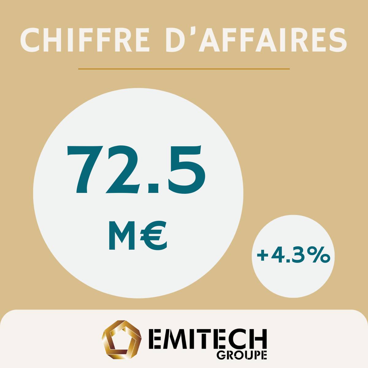 Groupe Emitech | Montigny-le-Bretonneux