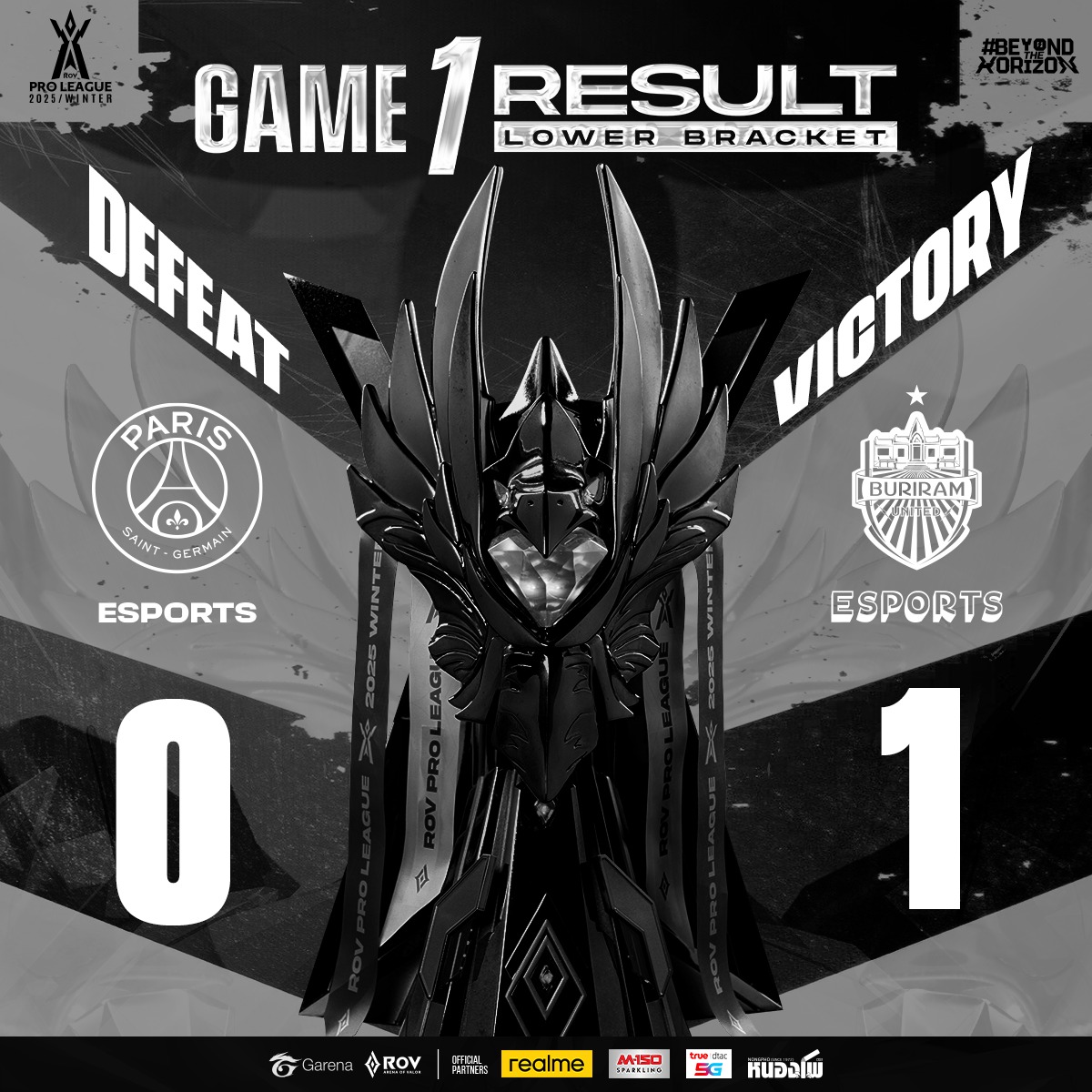 Garena - RoV Pro League 2025 Winter🏆 รอบ 4 ทีมสุดท้าย | แมตช์ 2 : สาย ...