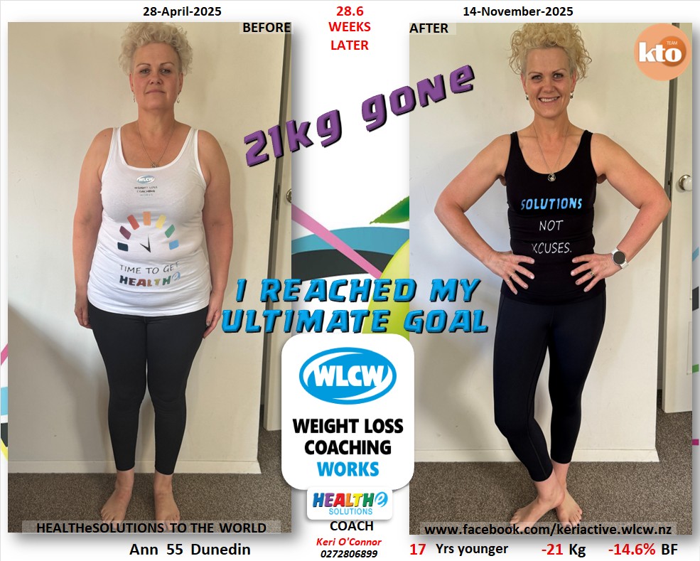 WLCW - NZ - Congratulations to this fabulous Ultimate... | Facebook