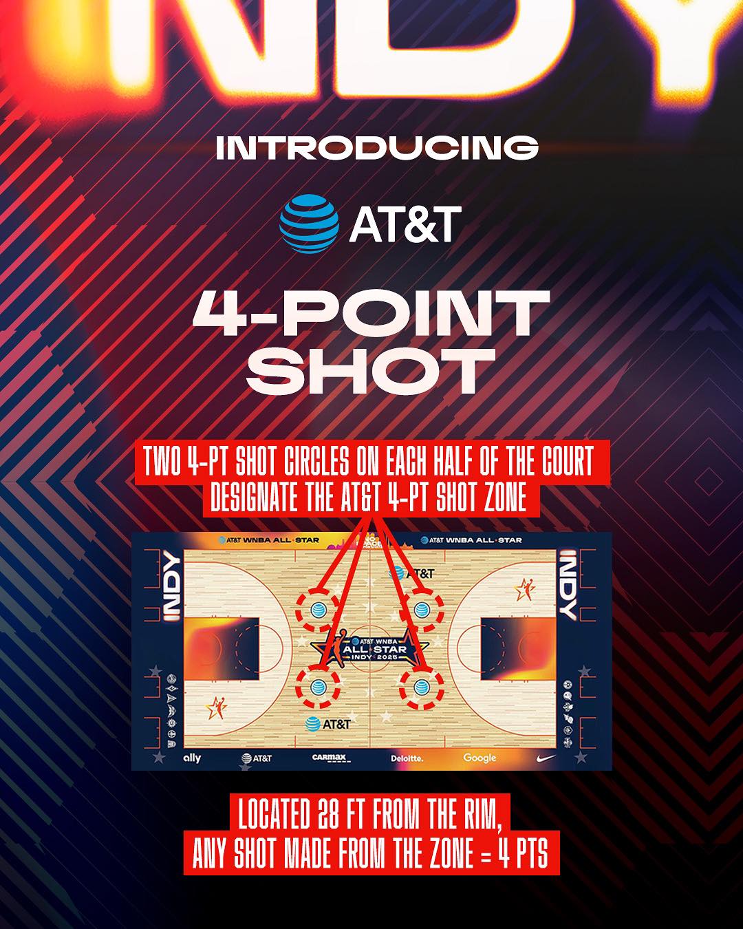 WNBA - 🌟 INTRODUCING THE AT&T 4-PT SHOT 🌟 This year... | Facebook